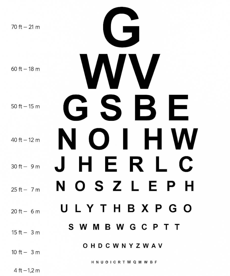 Free Printable Snellen Eye Charts For Home Vision Tests DW
