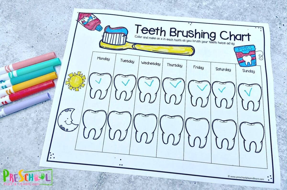 I Brushed My Teeth Chart Tooth Brushing Chart Toddler Reward Chart Routine Chart For Kids Children Teeth Routine Etsy
