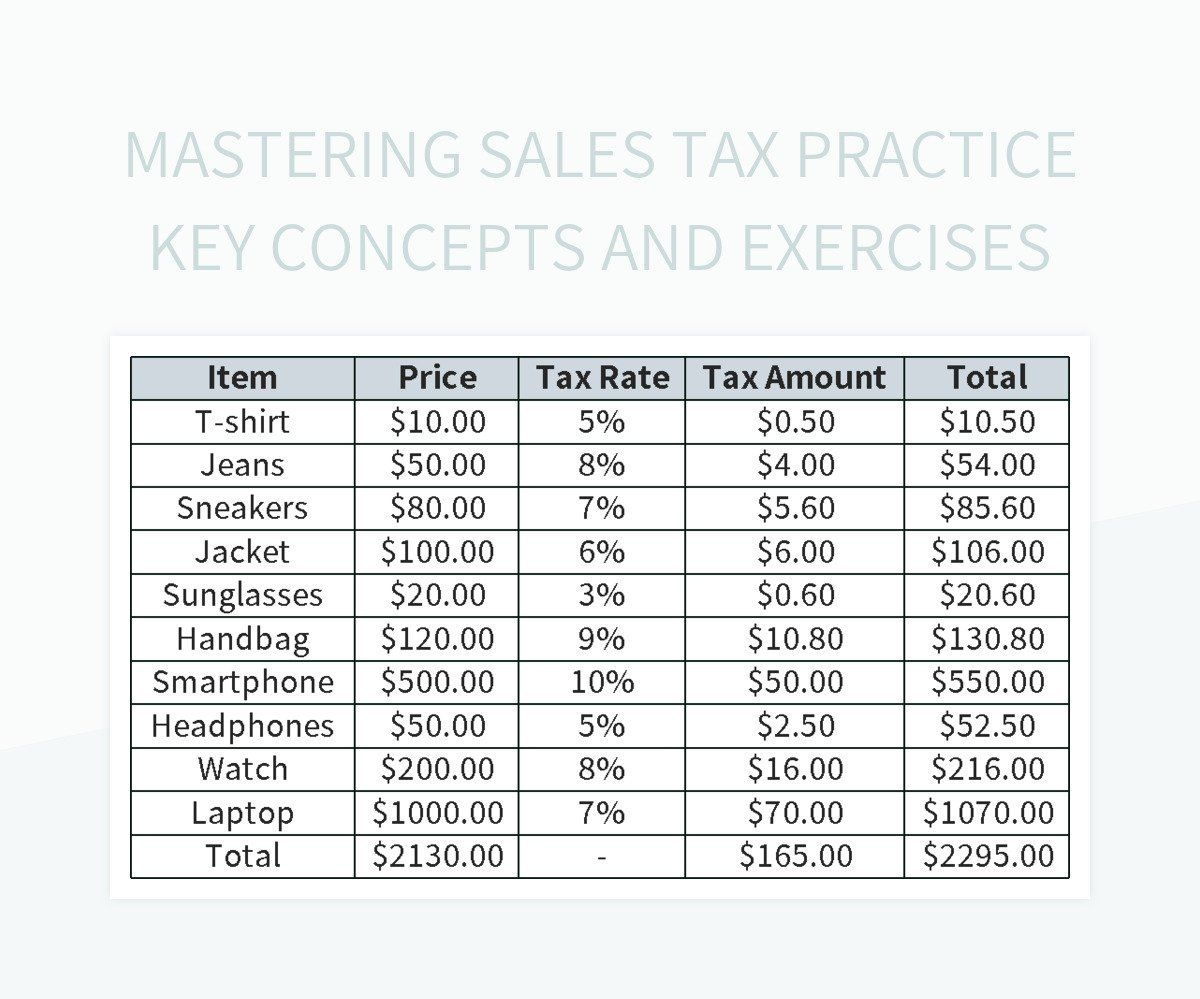 Free Sales Tax Templates For Google Sheets And Microsoft Excel Slidesdocs