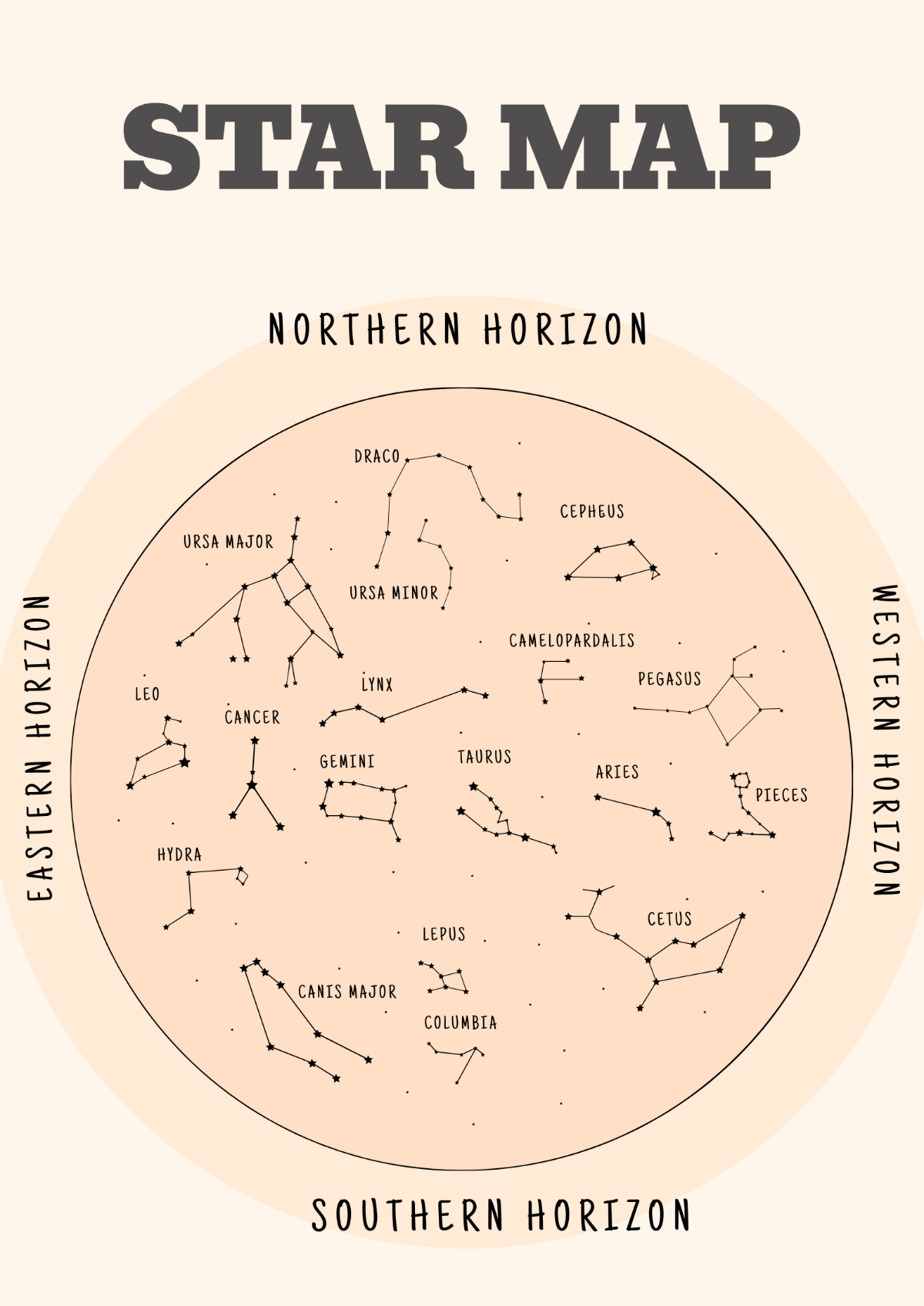 Free Simple Star Chart Template To Edit Online