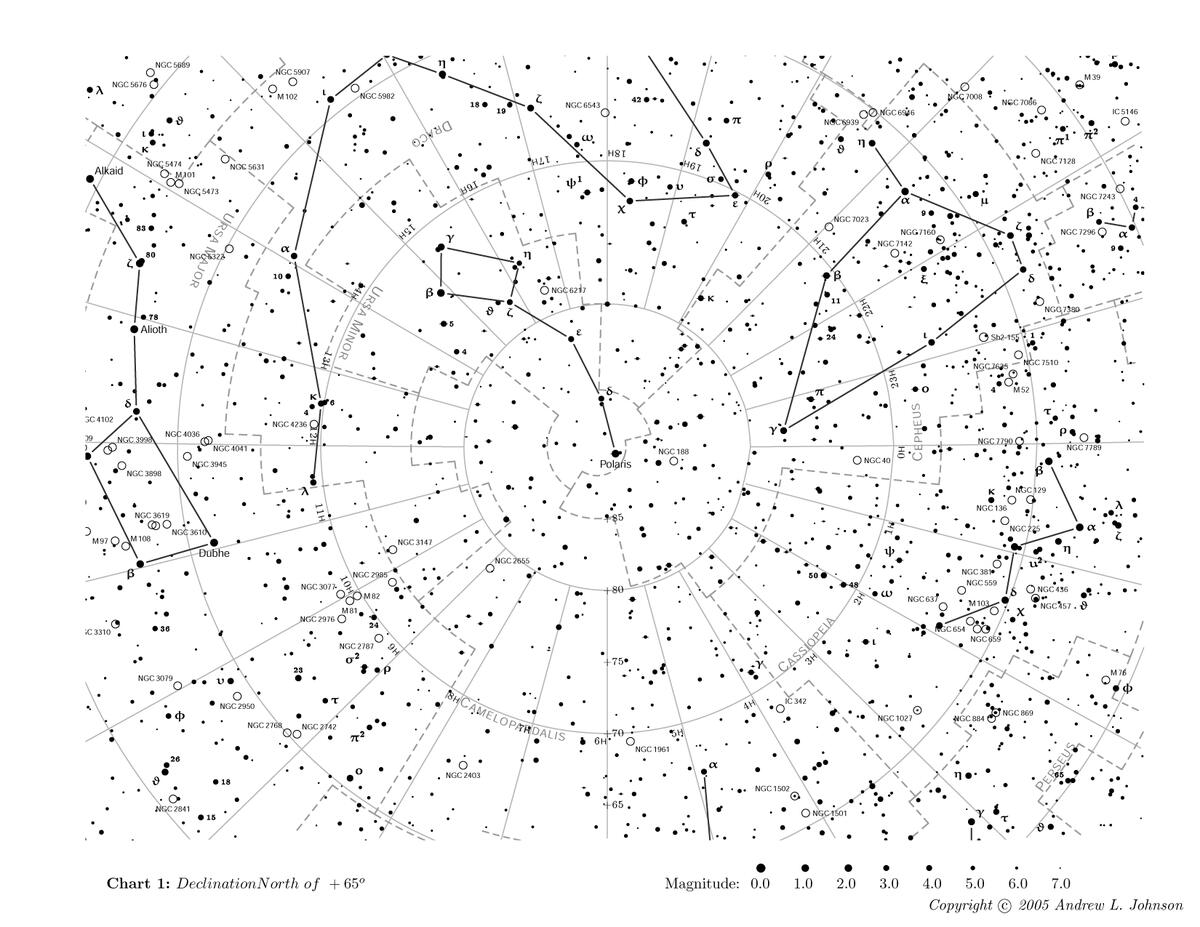 Printable Five Pointed Star Templates Blank Shape PDFs