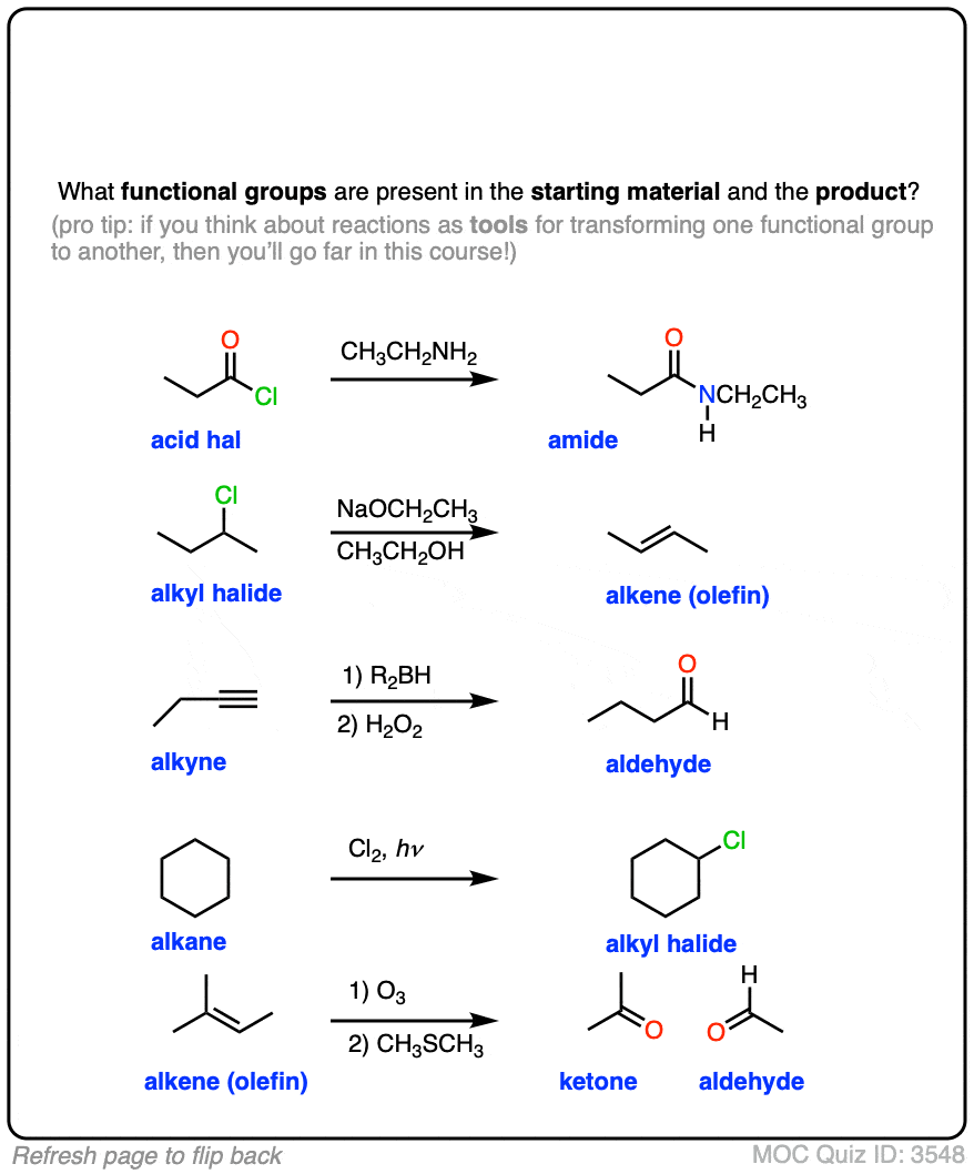 Functional Groups In Organic Chemistry Amino Acid Chart ChemTalk