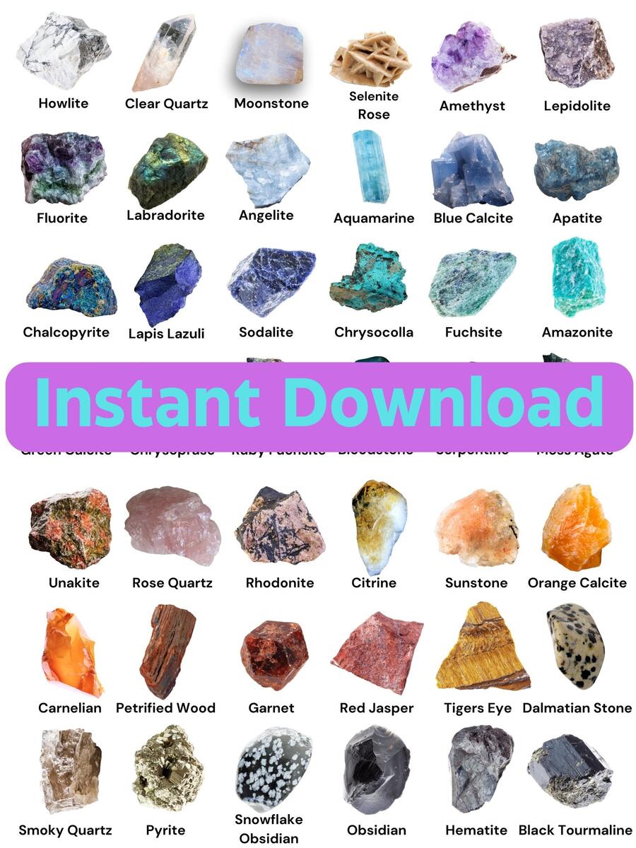 Gemstone ID Chart Crystal ID Chart For Mining Crystal Identification Chart Simple Gemstone Identification Chart Etsy New Zealand Free Gemstones And Crystals Chart In Illustrator PDF Download Template