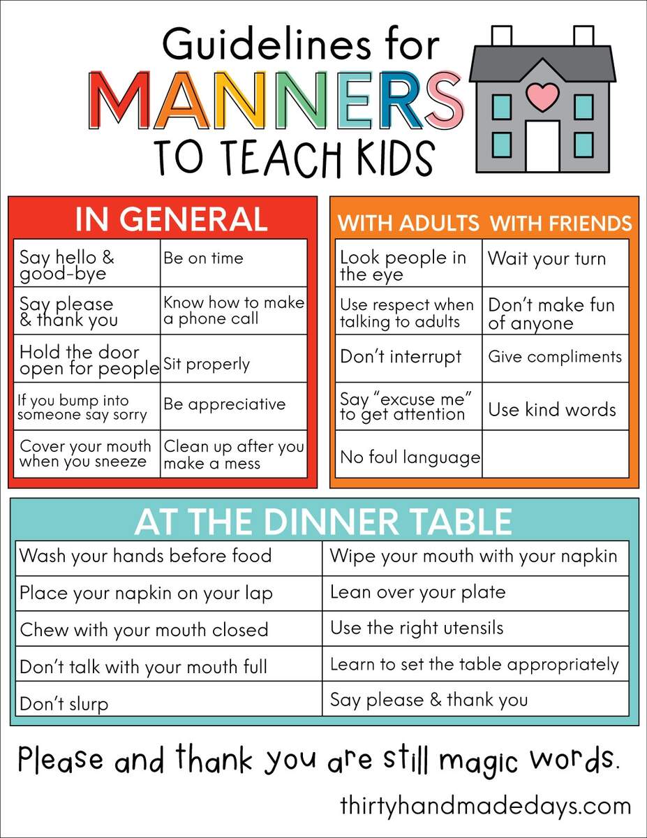 Guidelines For Good Manners To Teach Kids From Thirty Handmade Days Guidelines For Good Manners To Teach Kids From Thirty Handmade Days