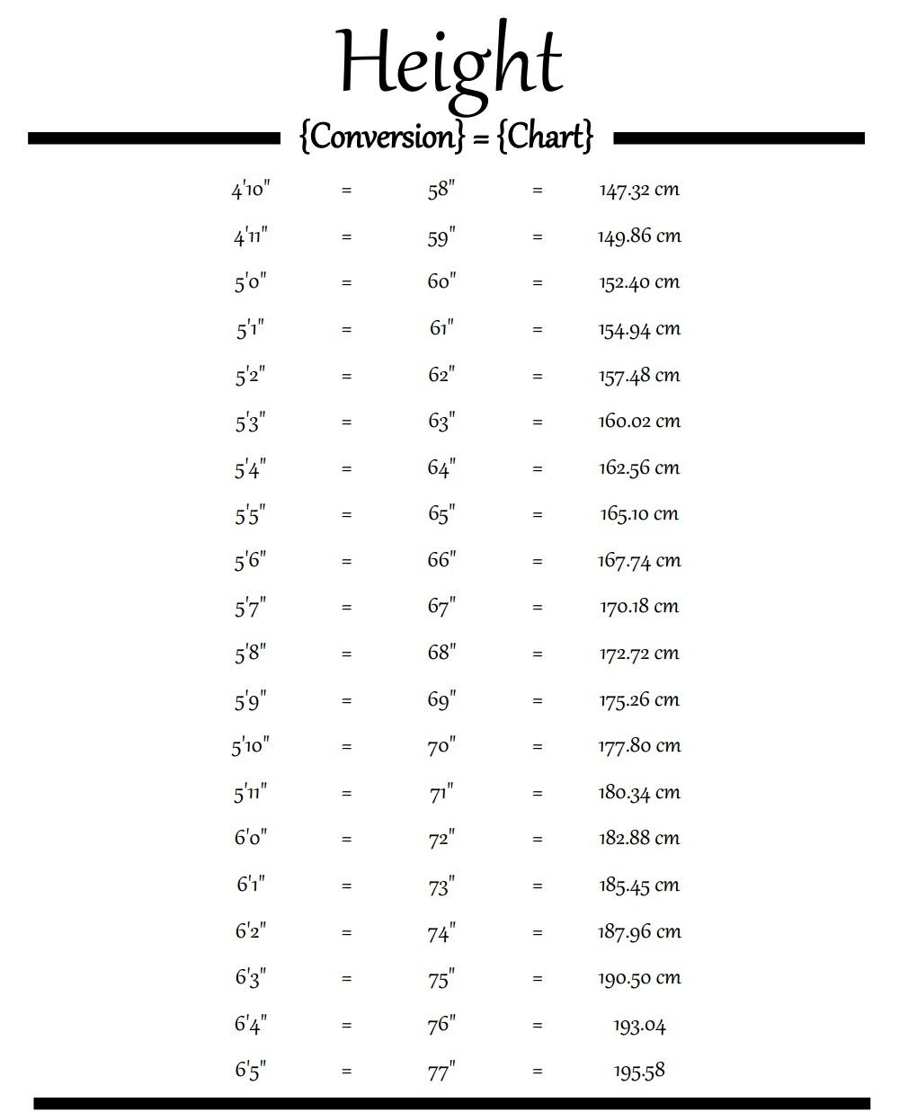 Height Feet And 5ft Inch In Cm Printable Height Conversion Chart