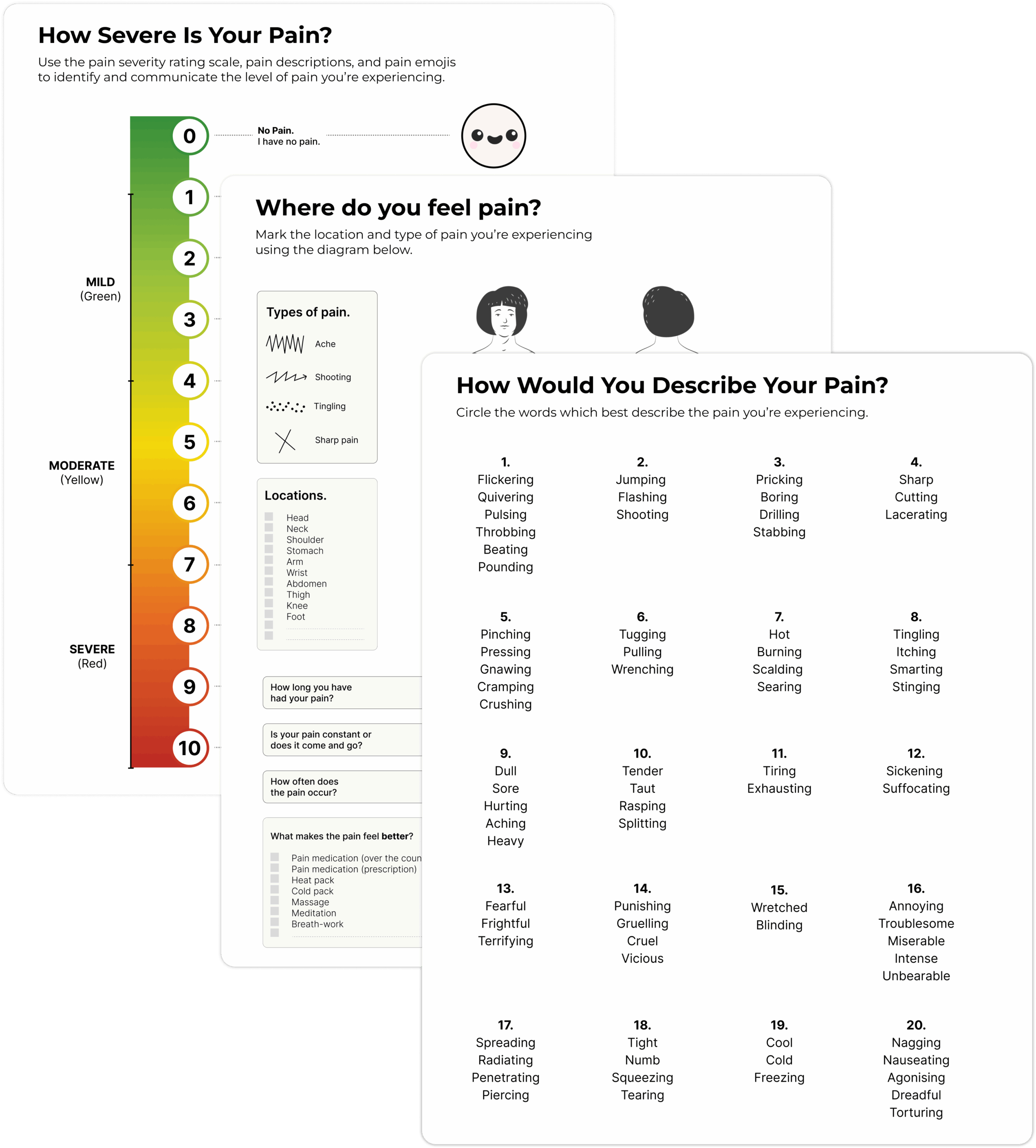 How To Describe Pain Free PDF Worksheet Bearable