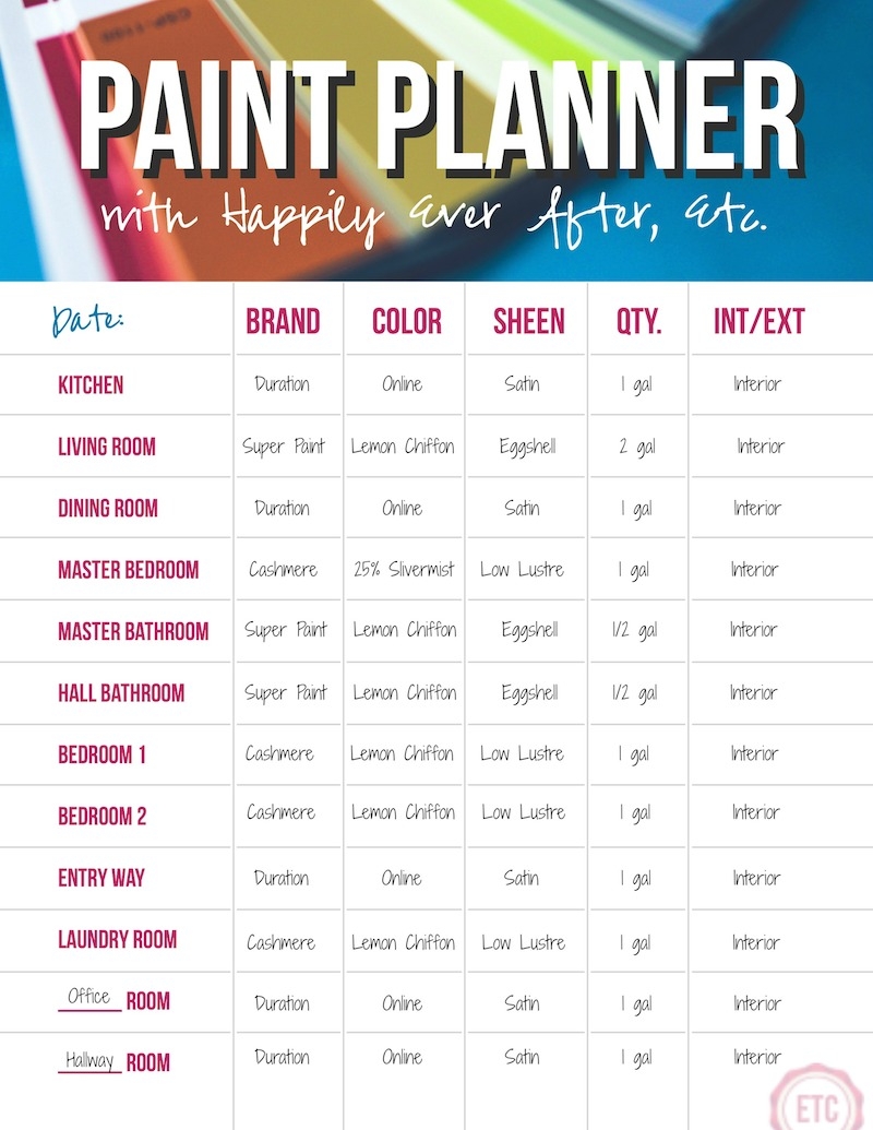 How To Keep Track Of The Paint Colors In Your Home Happily Ever After Etc