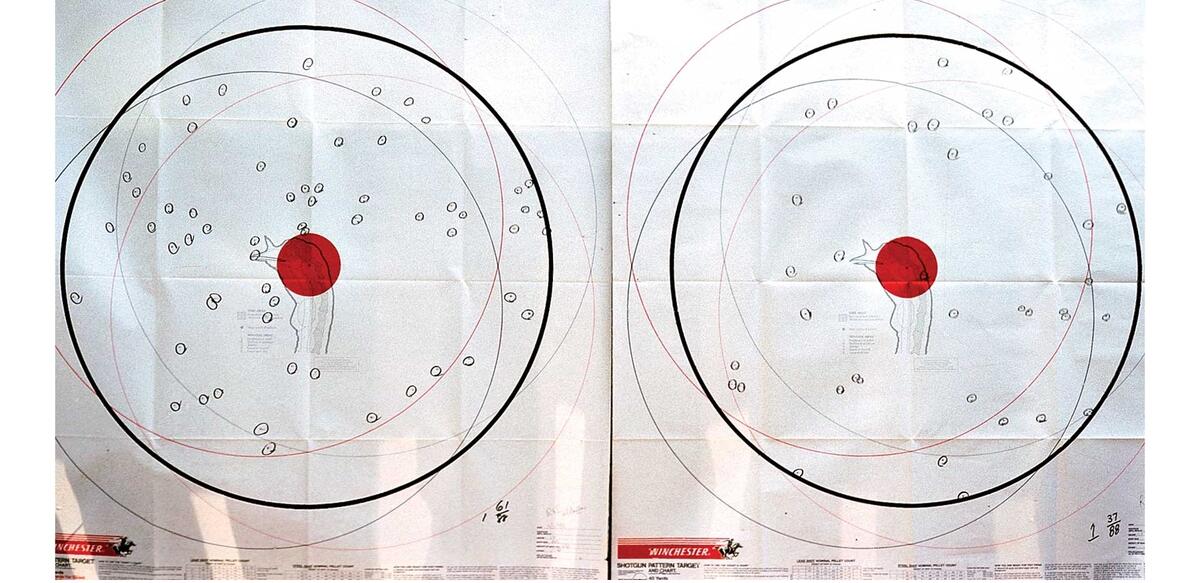 What Tightens A Shotguns Shot Pattern Sewing Pattern Library