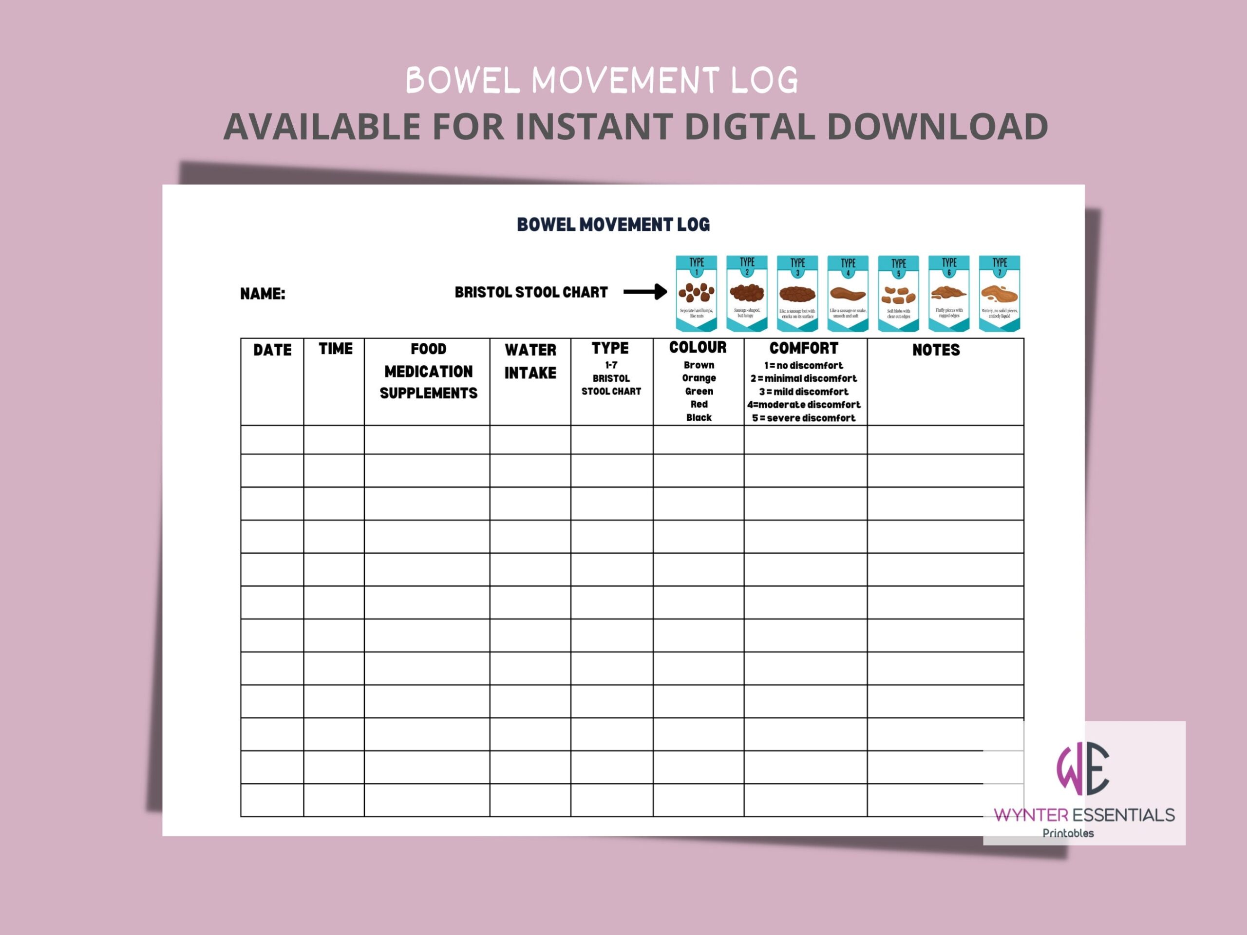 IBS Tracker Printable Bowel Movement Log With Bristol Stool Chart A4 Etsy