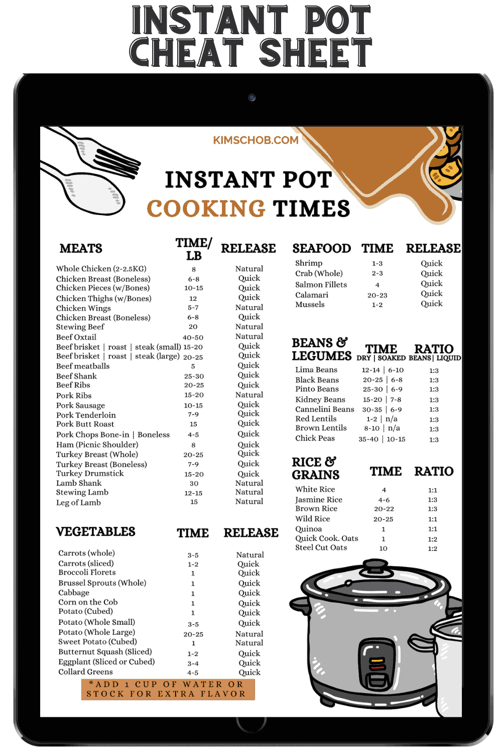 Instant Pot Cooking Times Kim Schob Chart Instant Pot Cooking Chart Recipes For Instant Pot Instant Pot Beans Cook Time Chart