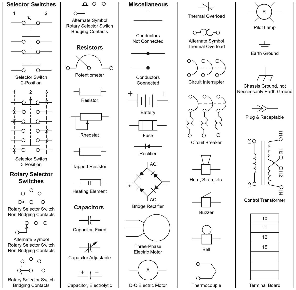JIC Standard Symbols For Electrical Ladder Diagrams