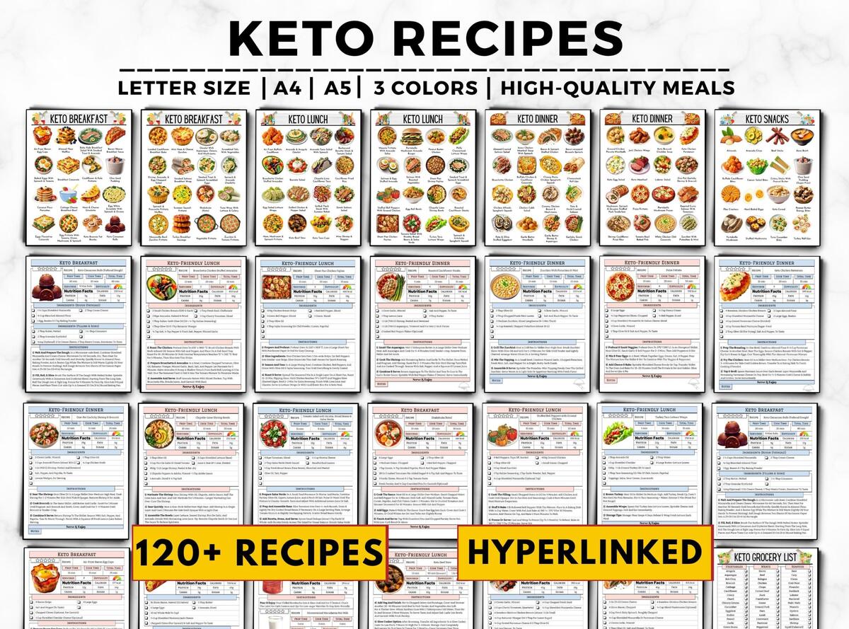 Keto Meal Plan Keto Recipes Keto Grocery List Keto Food List Keto Menu Keto Weight Loss Keto Low Carb Keto Diet Keto Recipe Book Etsy