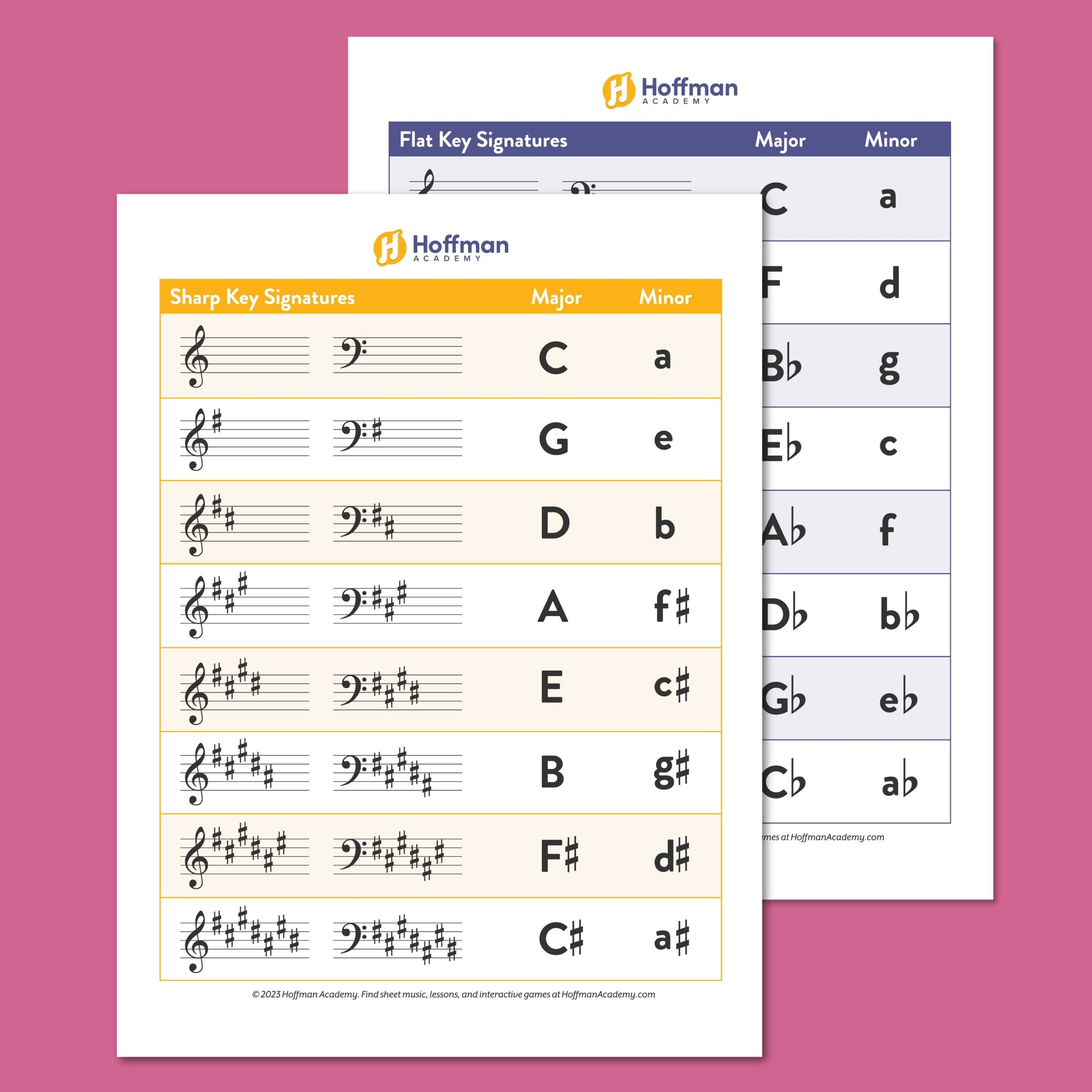 Music Key Signatures Chart In Illustrator PDF Download Template