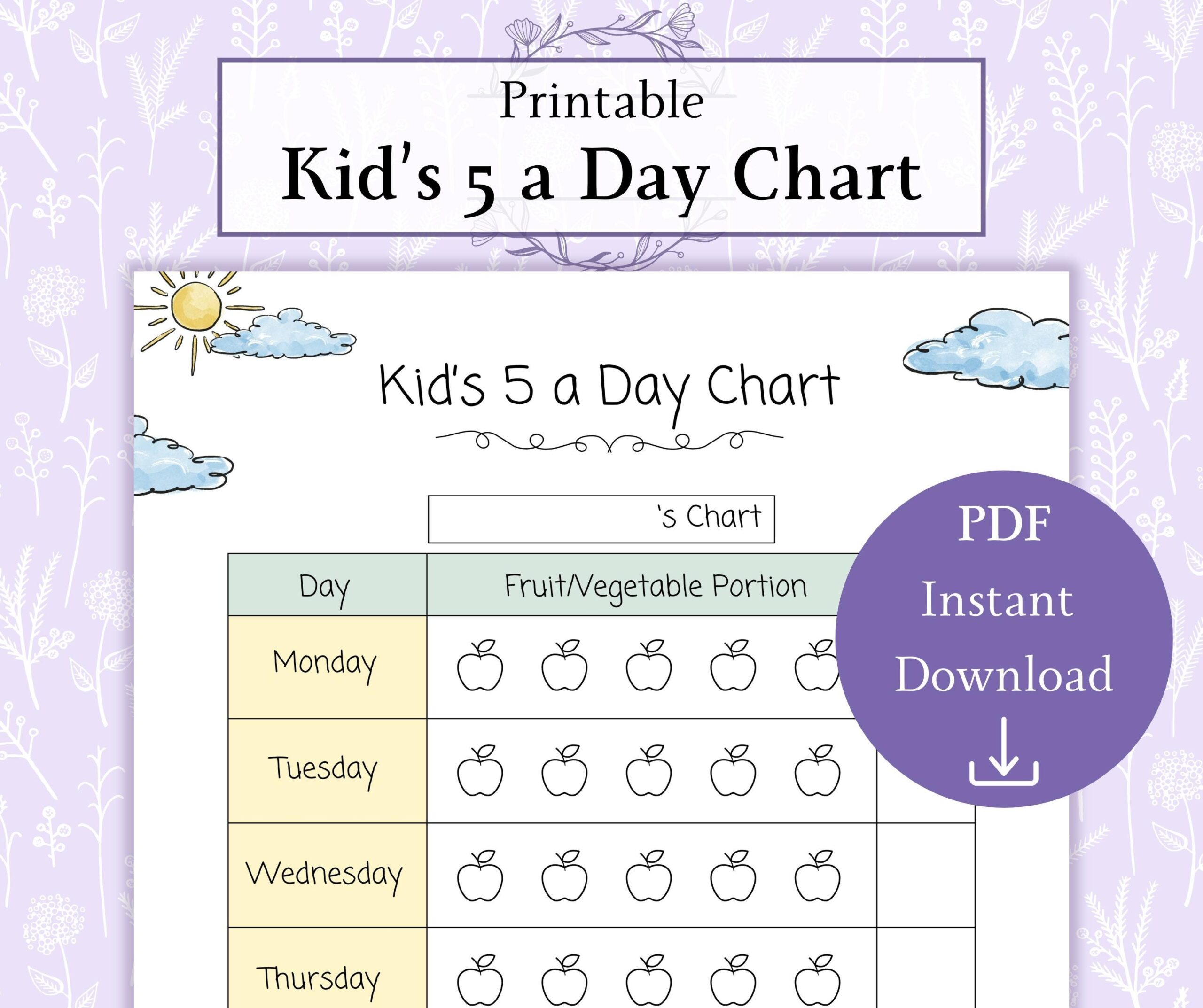 Daily 5 Morning Routine Chart Mindful Motherhood Blog