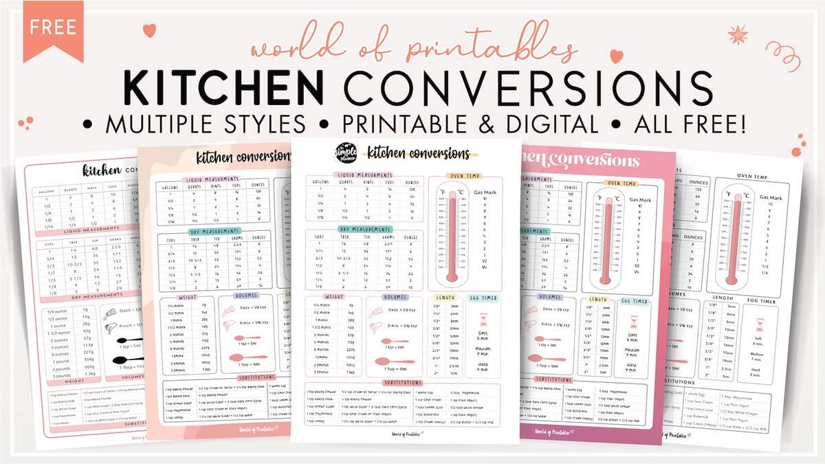 Kitchen Conversions World Of Printables