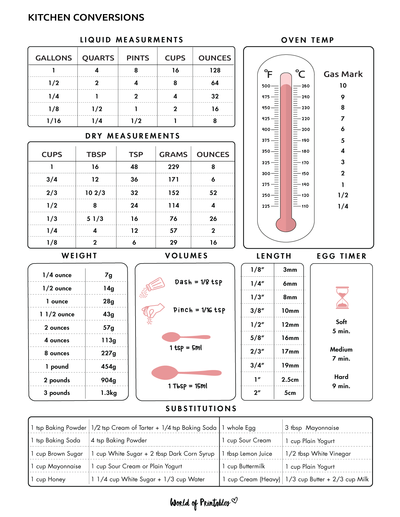 Kitchen Measurement Conversion Chart Kitchen Baking Measurement Conversion Chart Magnet India Ubuy Kitchen Measurement Conversion Chart Kitchen Baking Measurement Conversion Chart Magnet India Ubuy