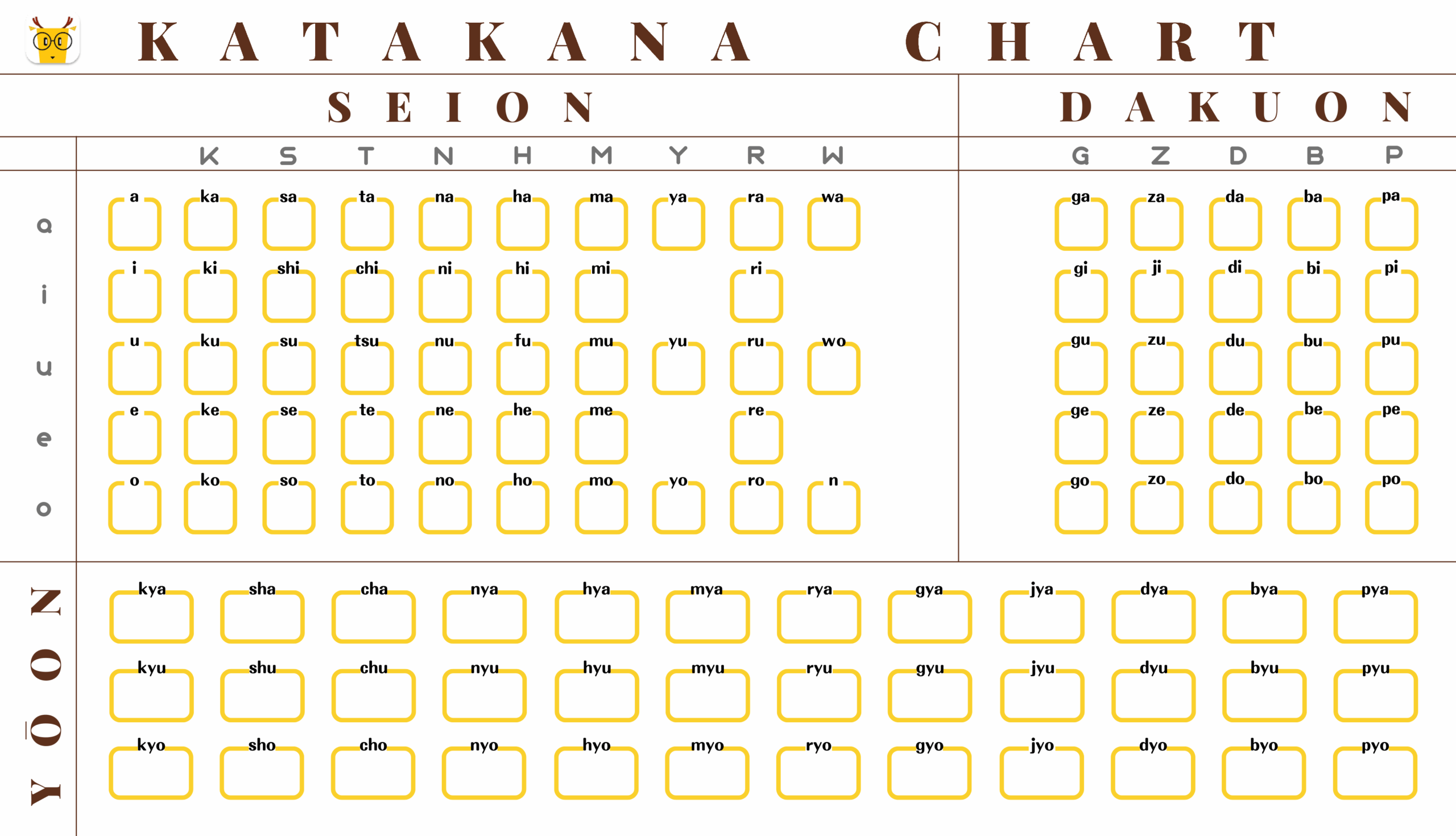 10 Katakana Charts From Basic To Advanced With Free Worksheets