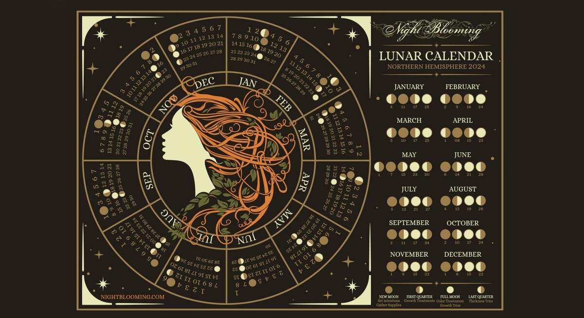 Lunar Hair Care Calendar 2026 NightBlooming Lunar Hair Care Calendar 2026 NightBlooming