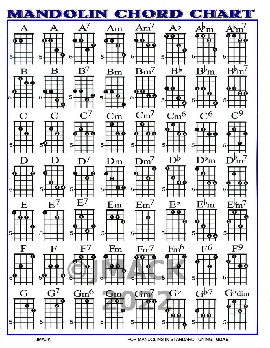 Mandolin Chord Chart For Mandolin Etsy Hong Kong