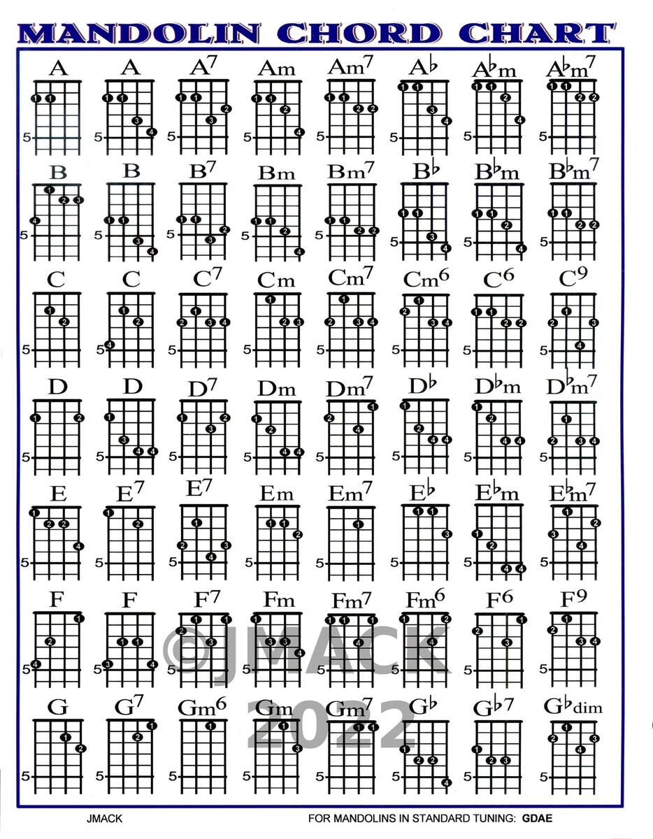Mandolin Chord Chart For Mandolin Etsy Hong Kong