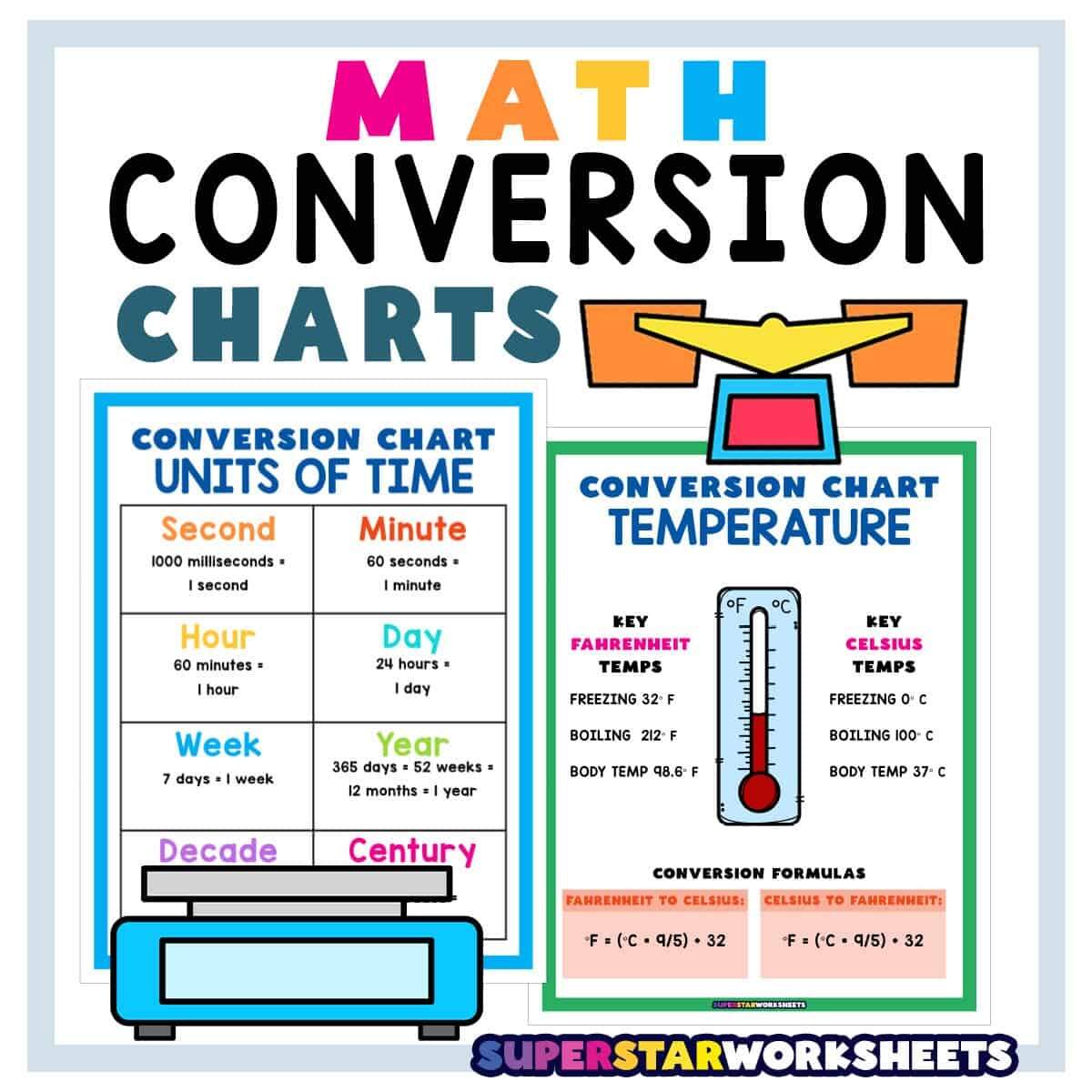 Math Conversion Charts Superstar Worksheets Math Conversion Charts Superstar Worksheets