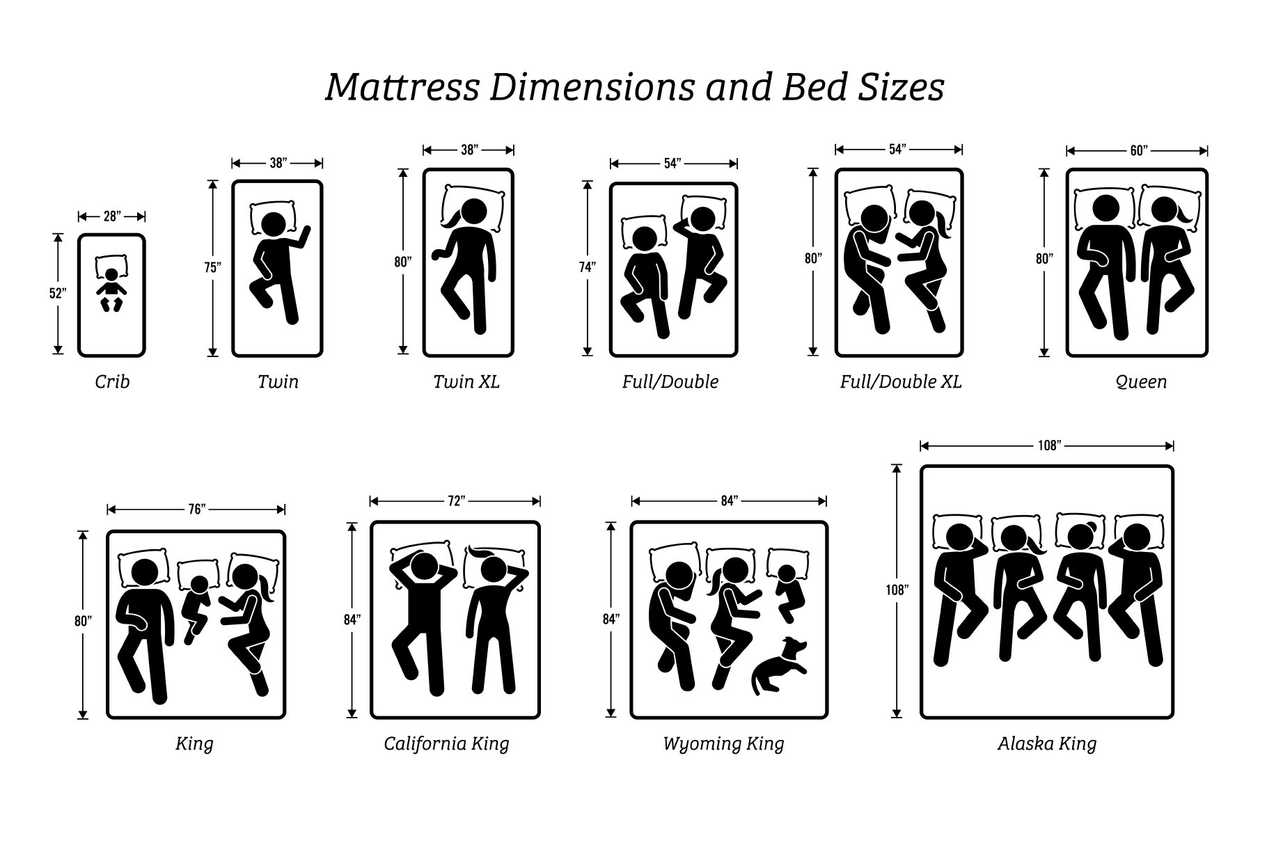 Mattress Dimensions Bed Sizes Stick Figure Pictogram Icons