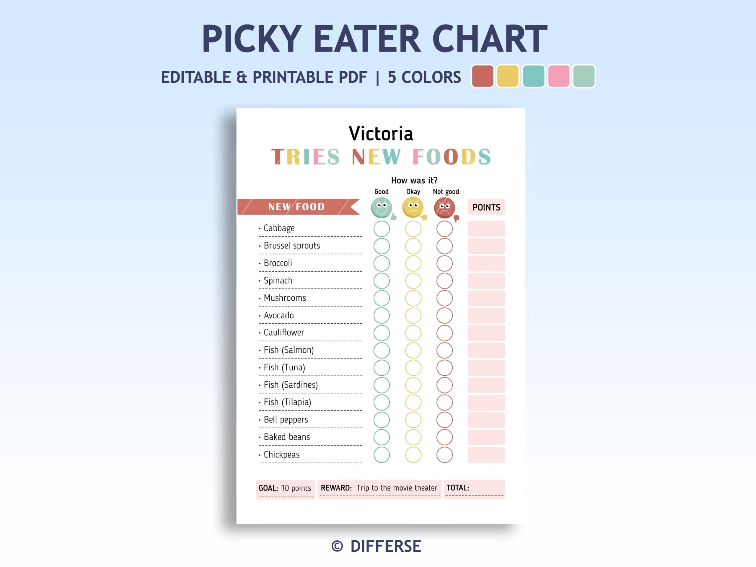 Meal Time Reward Chart Etsy