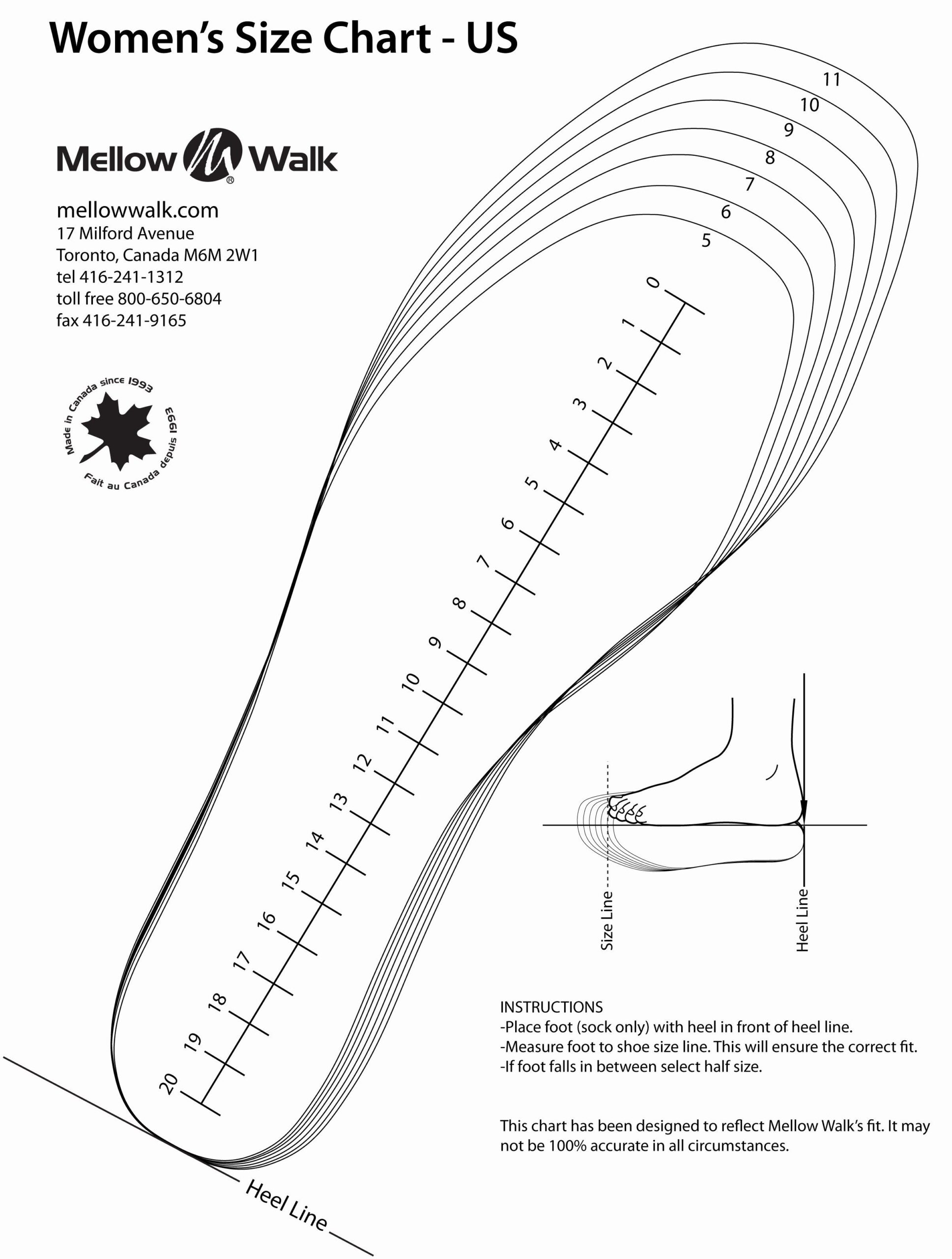 Measure Shoe Ladies Chappal Size Chart NBH Canvas Shoes For Girls Comfortable Lightweight Pumpy Shoes