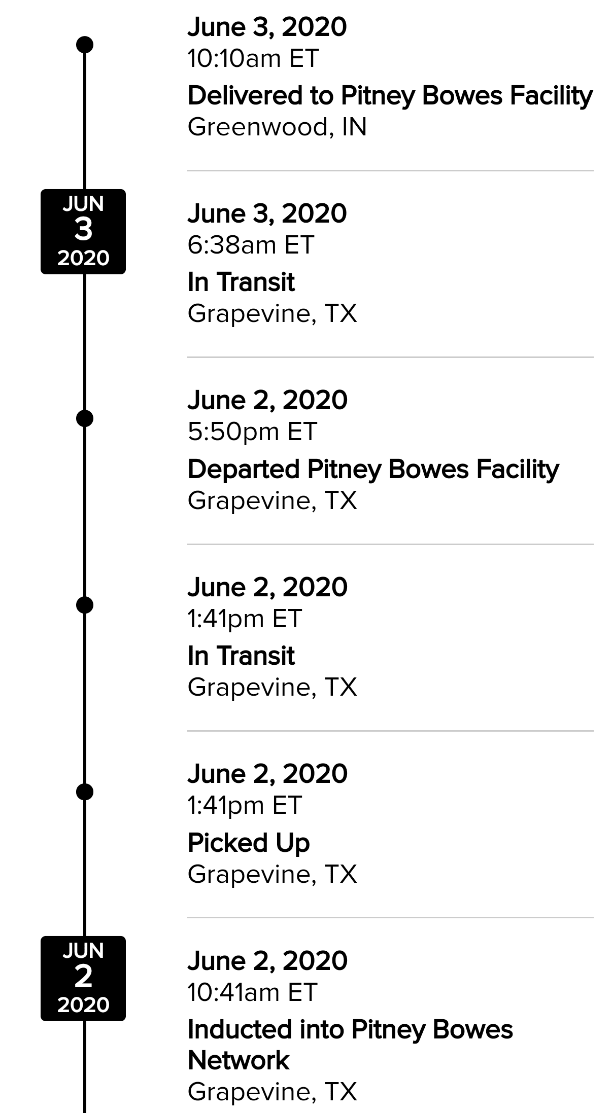 USPS Five Year Strategic Plan 2020 2024 B Official Mail Guide OMG