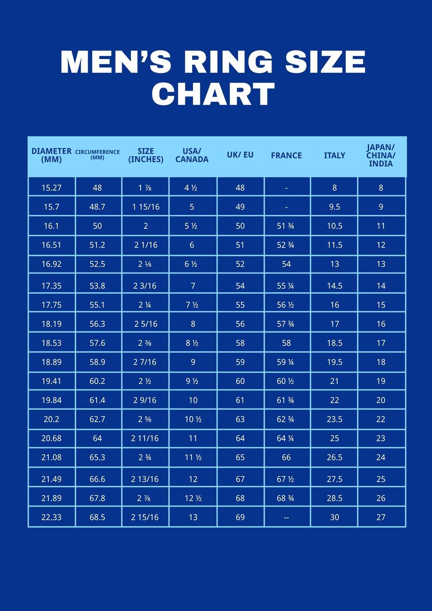 Mens Ring Size Chart Template In Illustrator PDF Download Template