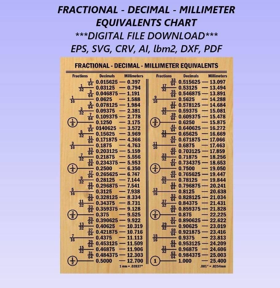 Weight Conversion Chart General Range Horz Badge ID Card Pocket Paramedic Nurse EBay