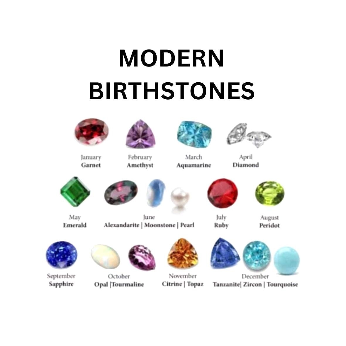 Modern Birthstone Chart Printable Quick Reference Guide Digital Download Etsy