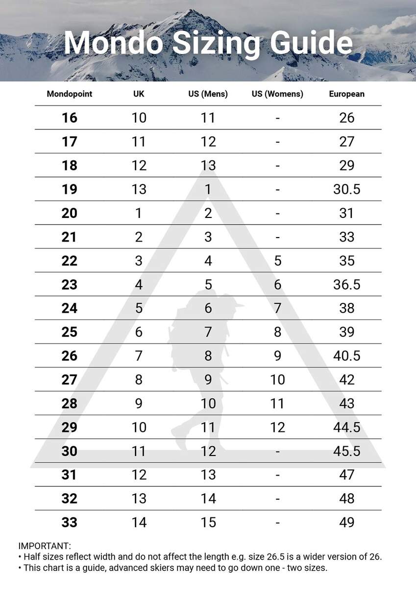 Mondo Point Mondo Boot Size Chart Mondopoint Conversion Ski Boot Size Womens Size Ski Boot Conversion