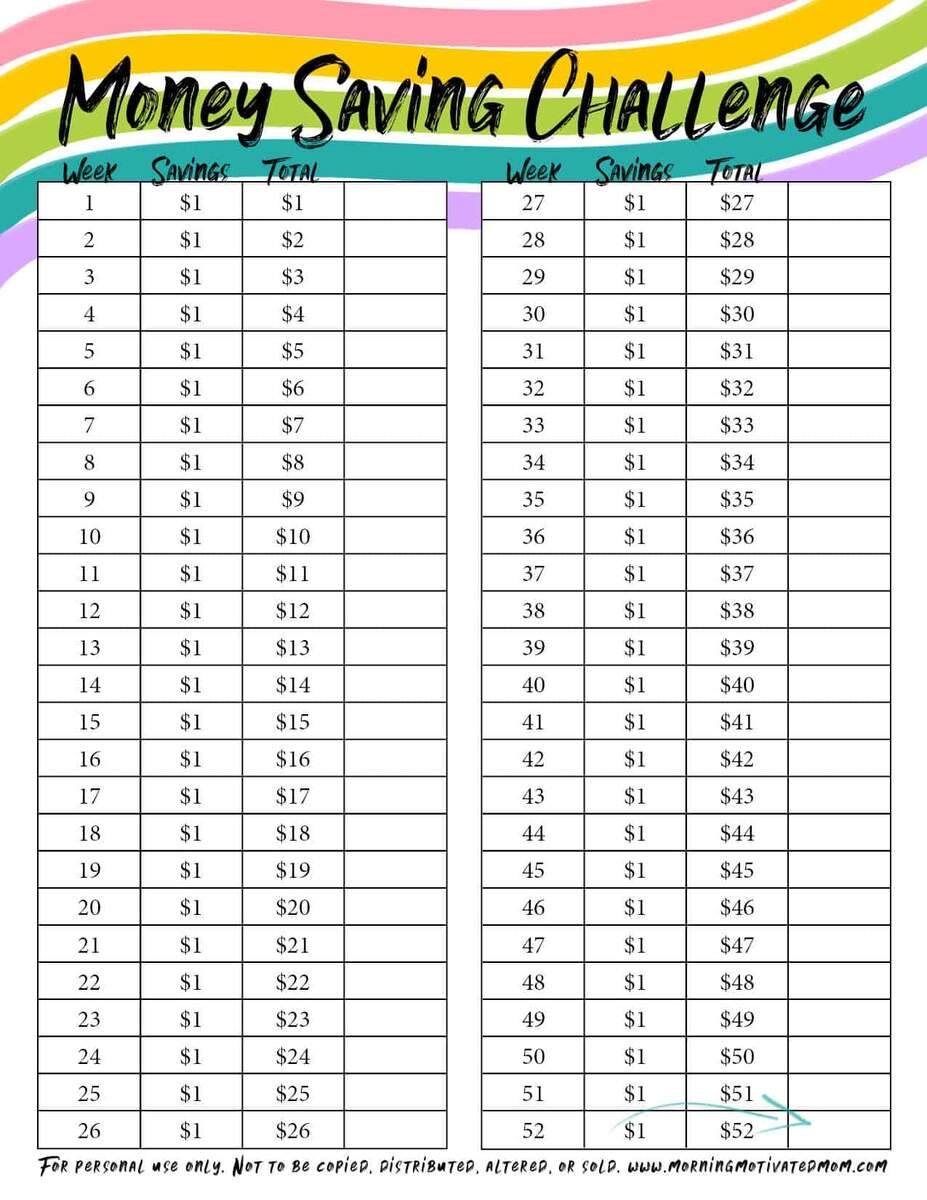 Money Saving Challenge For Kids With Printable Morning Motivated Mom FREE Savings Tracker Printable Customize Online