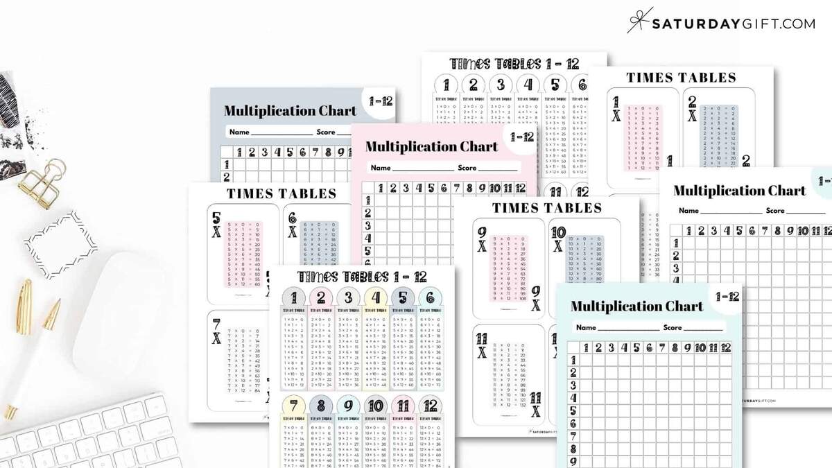 Multiplication Chart Printable Times Tables 1 12 Cute Free Grids