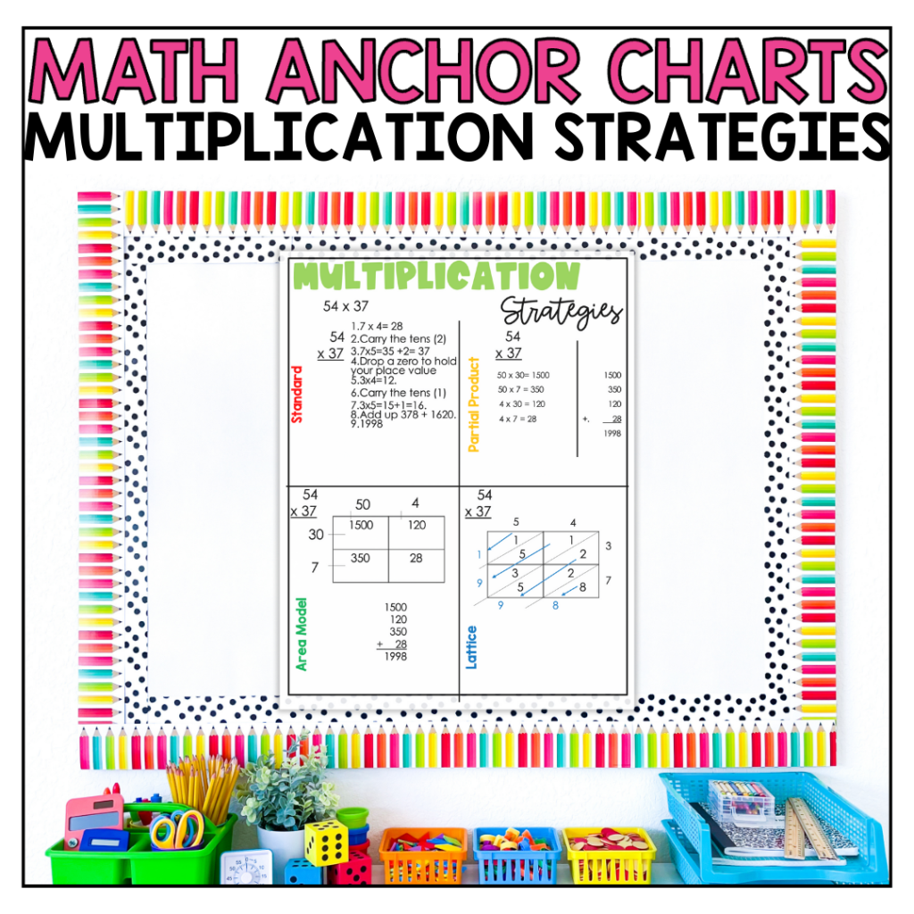 The Complete Guide To Teaching Multiplication And Division Teaching With A Mountain View