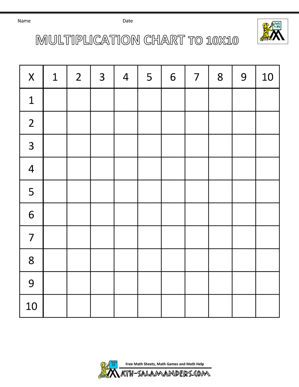 Multiplication Times Table Chart Multiplication Times Table Chart