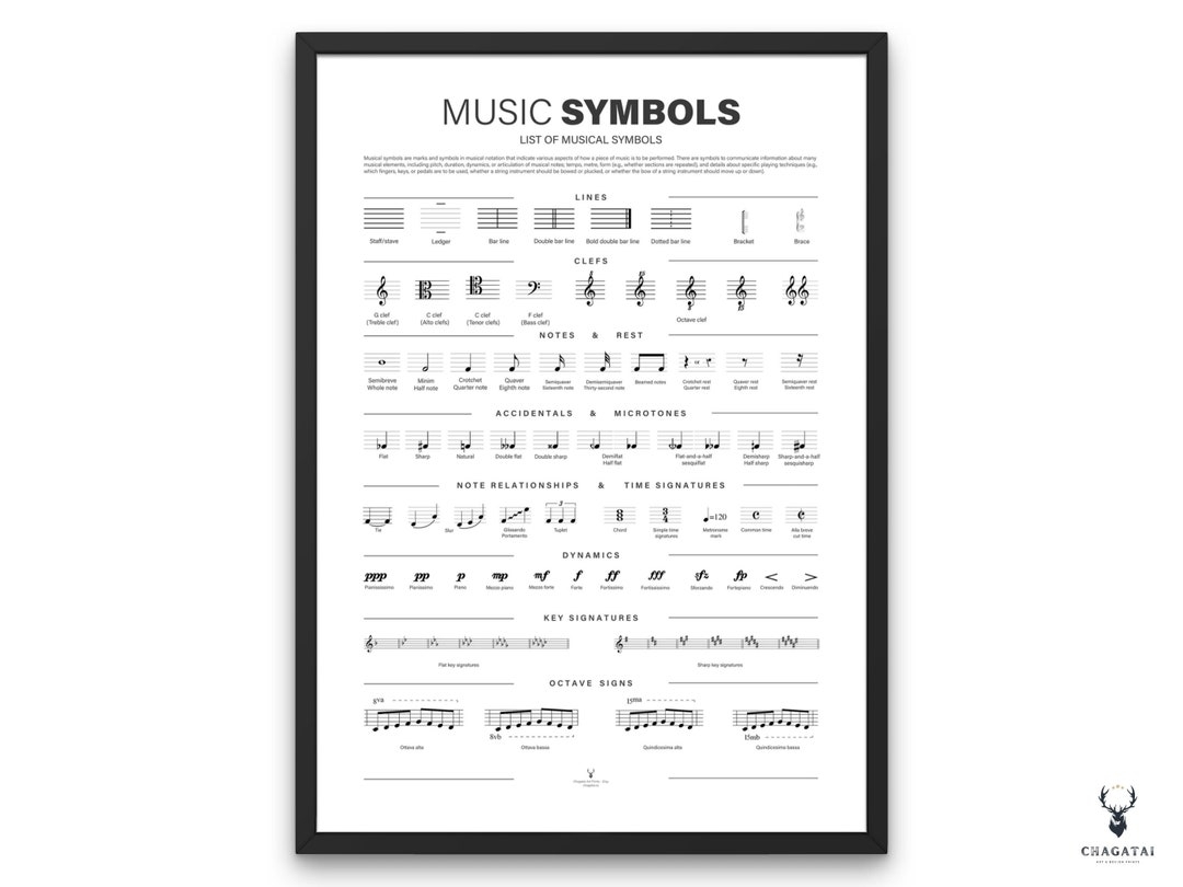 Music Symbols And Their Meanings The Ultimate Cheat Sheet Headphonesty