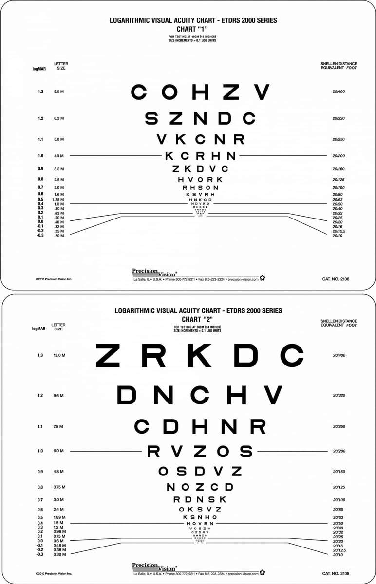 Near Or Intermediate Vision Chart Precision Vision