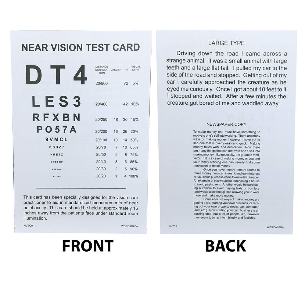 Near Vision Test Card