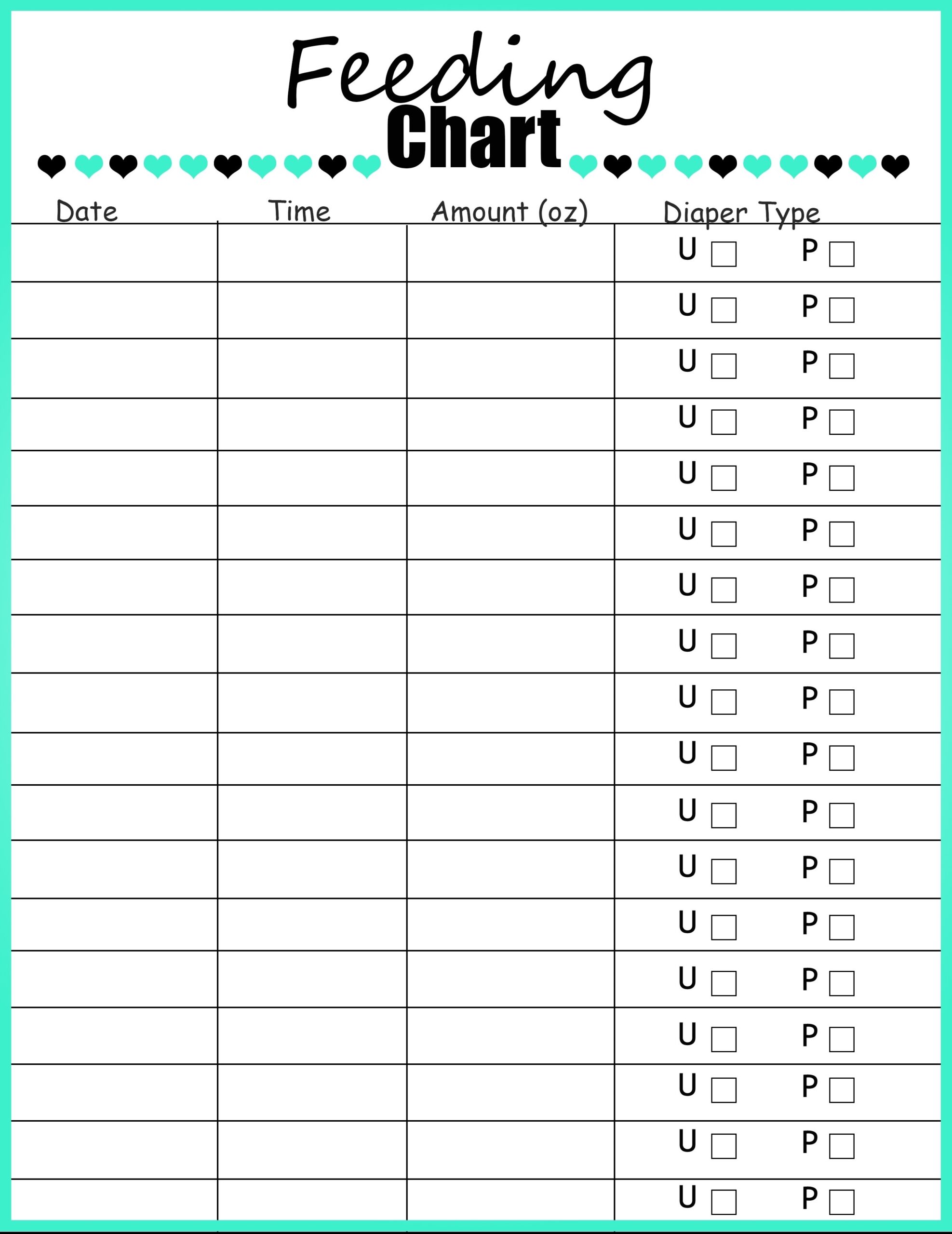 Newborn Schedule Essentials