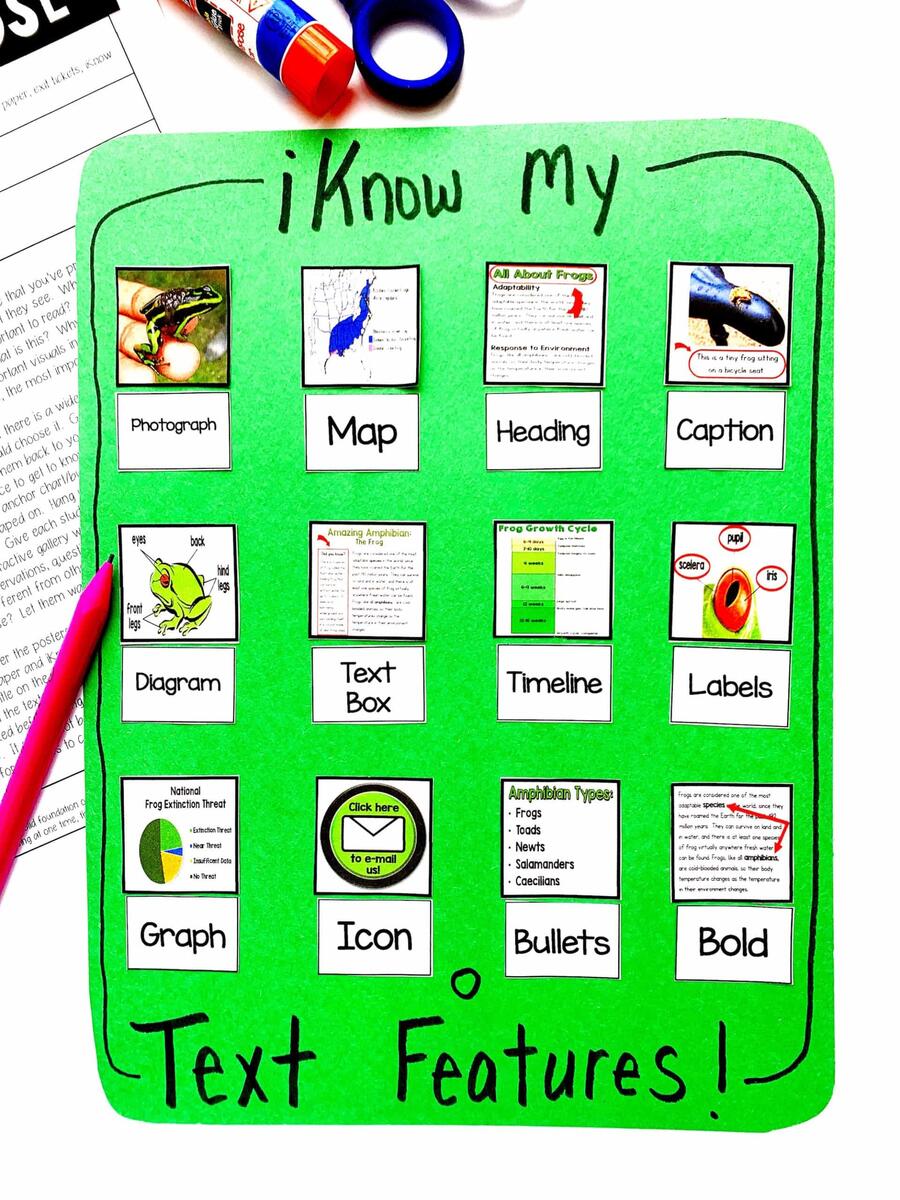 Nonfiction Text Feature Printables Print Digital Ciera Harris Teaching