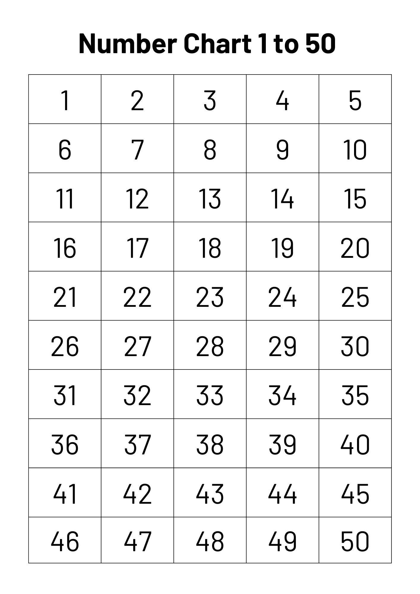 Printable Number Chart 1 50 Free PDF Templates