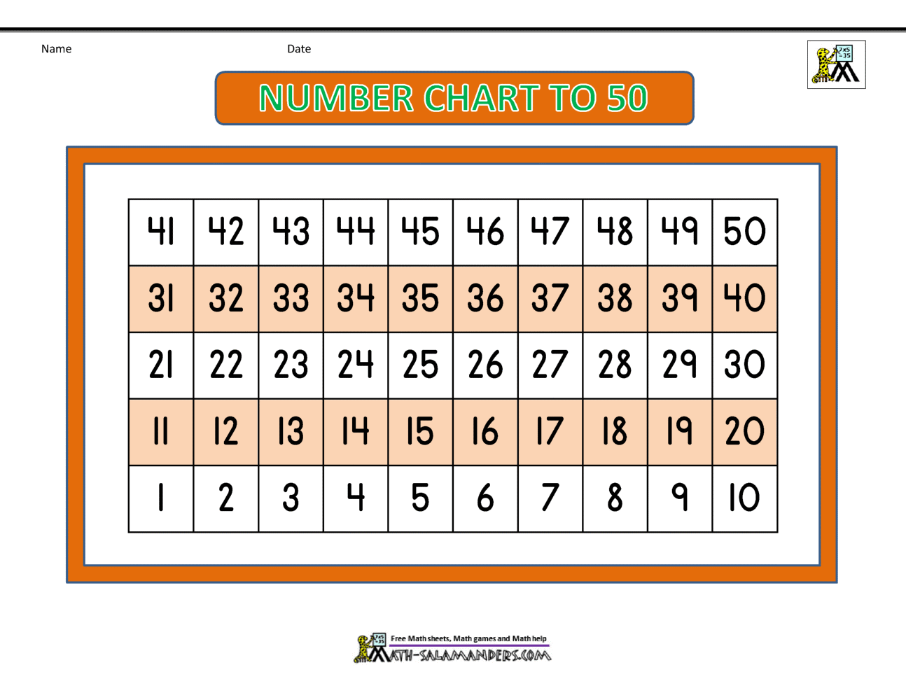 Number Chart To 50