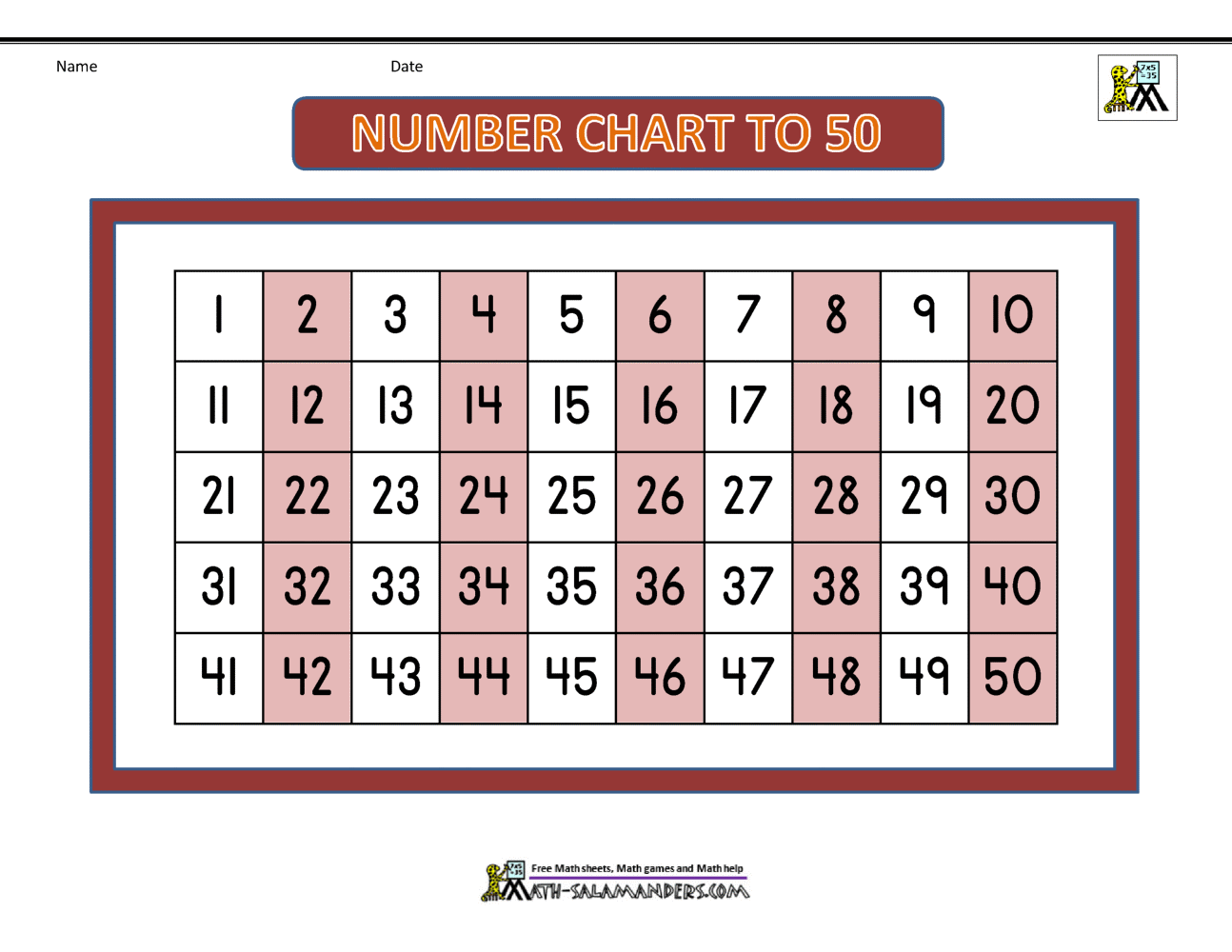 Number Chart To 50