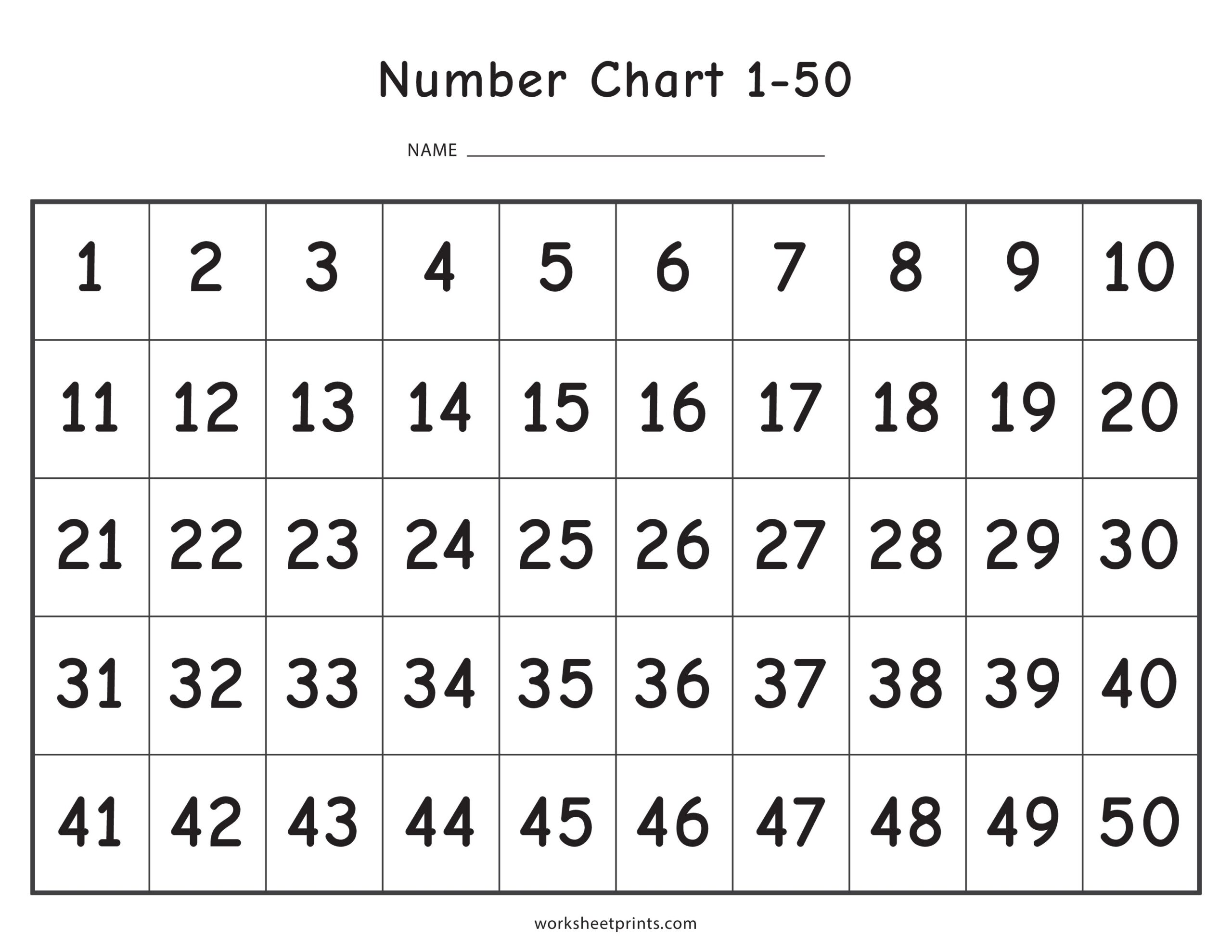 Printable Number Charts From 1 10 To 1 100