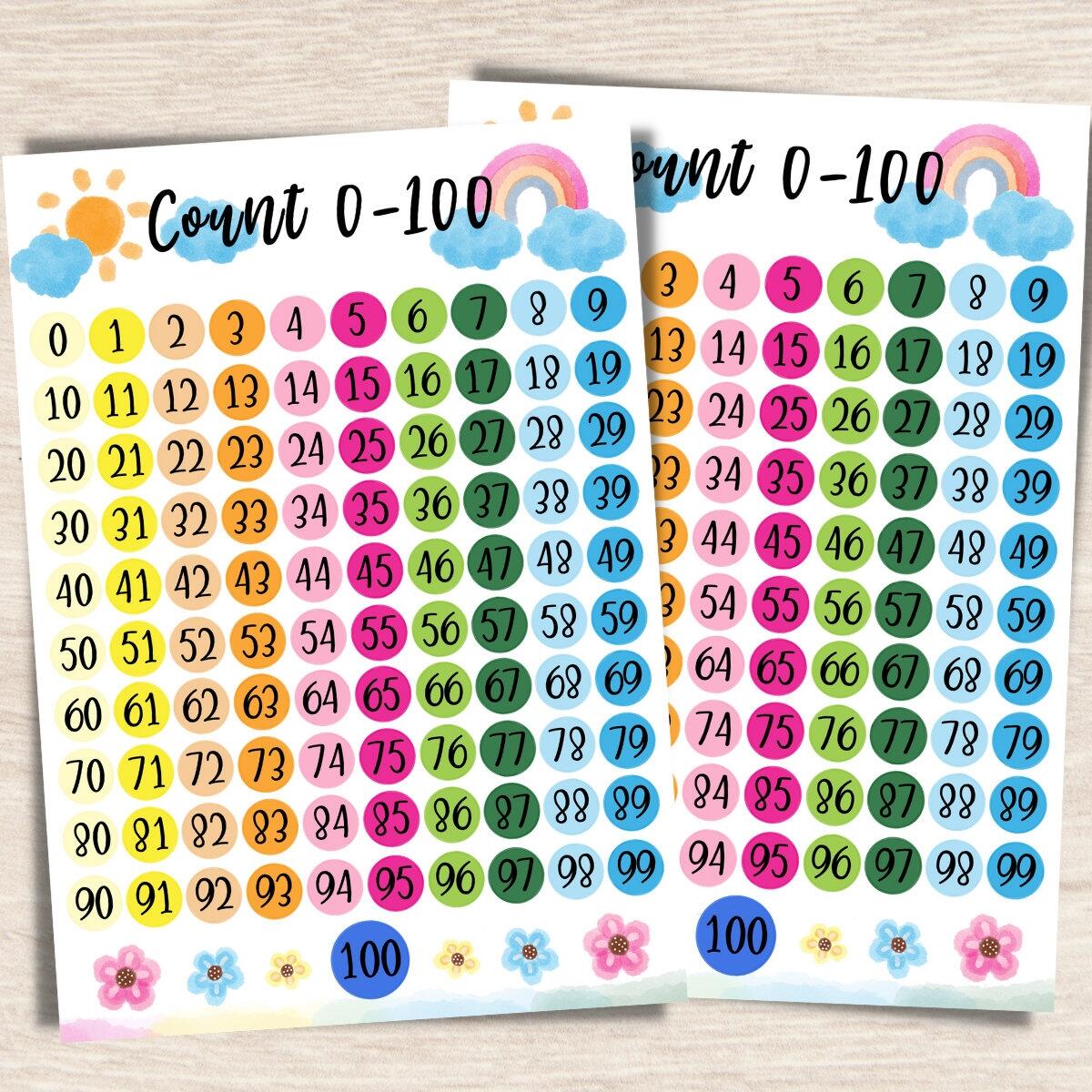 Numbers 0 100 Chart Printable Hundreds Chart Classroom Poster Homeschool Print Printable Playroom Preschool Poster Nursery Learning Etsy