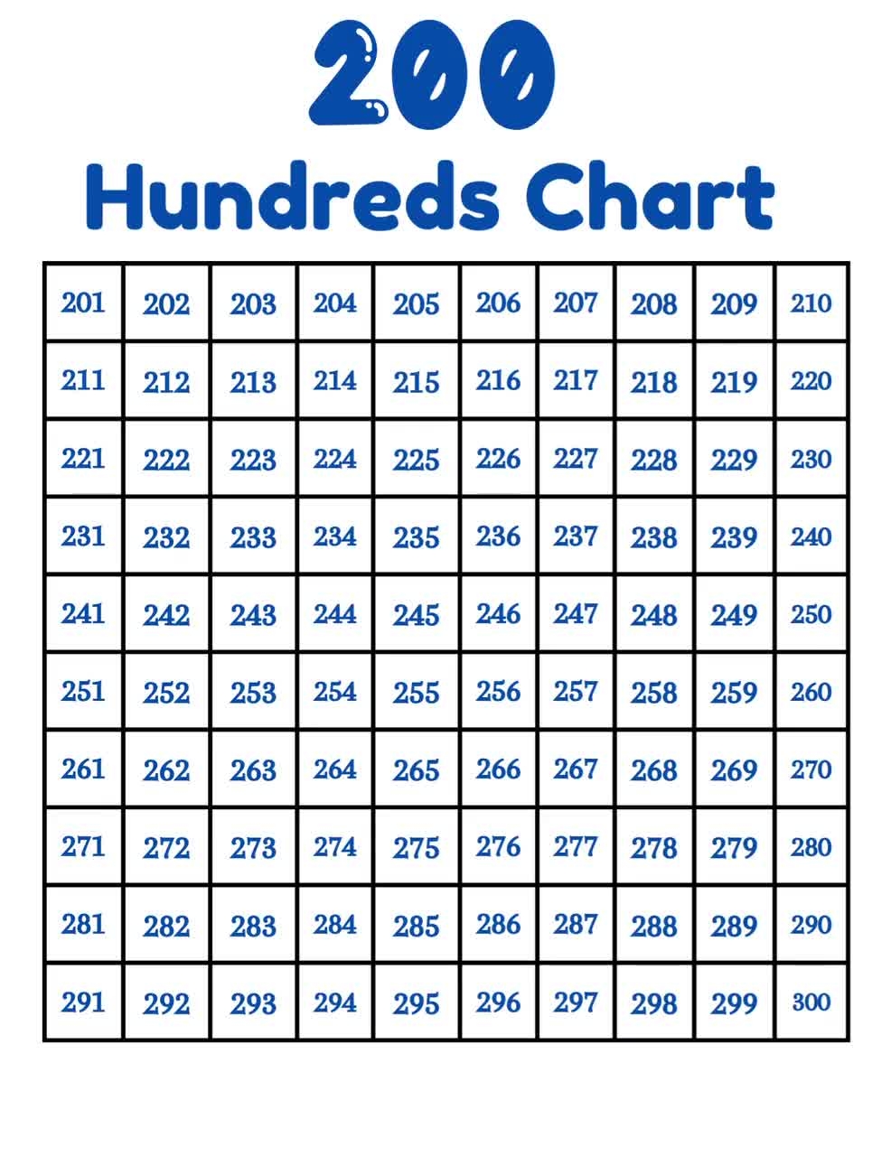 Numbers 1 1000 Hundreds Chart To 1000 Digital Printable Etsy Singapore Numbers 1 1000 Hundreds Chart To 1000 Digital Printable Etsy Singapore
