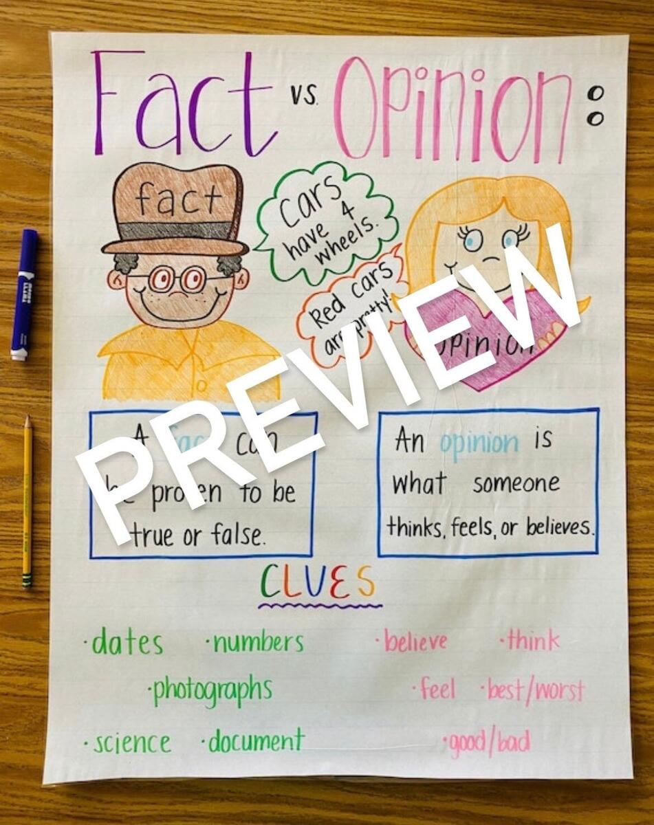Opinion Anchor Chart Etsy