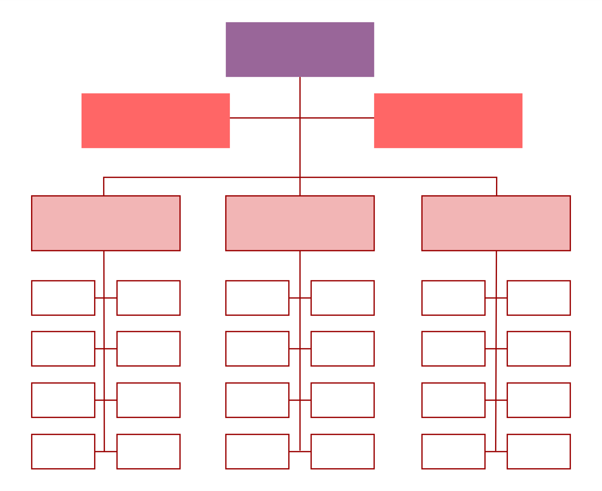 Organizational Chart Template Free 10 Free PDF Printables Printablee